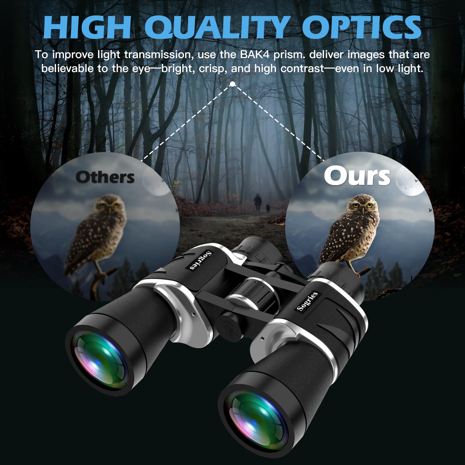 Sogries 20X50 High Power Binoculars For Adults With Low Light Night Vision,Military Compact Hd Professional/Daily Waterproof Binoculars For Bird Watching Hunting/Traveling/Outdoor