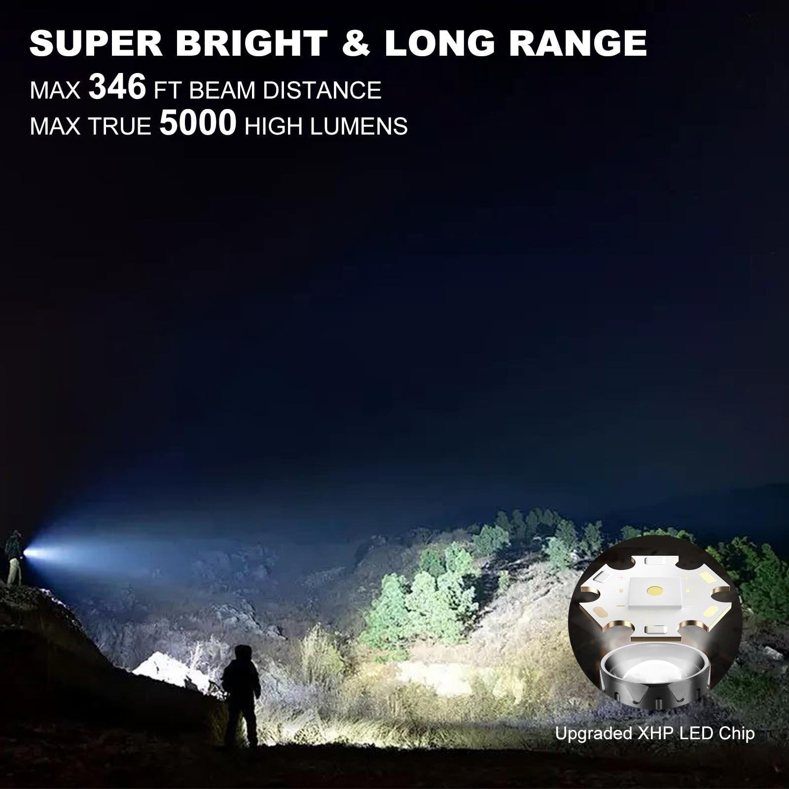 Iodoo 3 In 1 Rechargeable Flashlight True 5000 Lumens Outdoor Strong Cob Light, 5000Mah Zoomable Beam Led Flash Light With Magnet Power Failure Emergency Survival Kits Snowstorm (Standard)