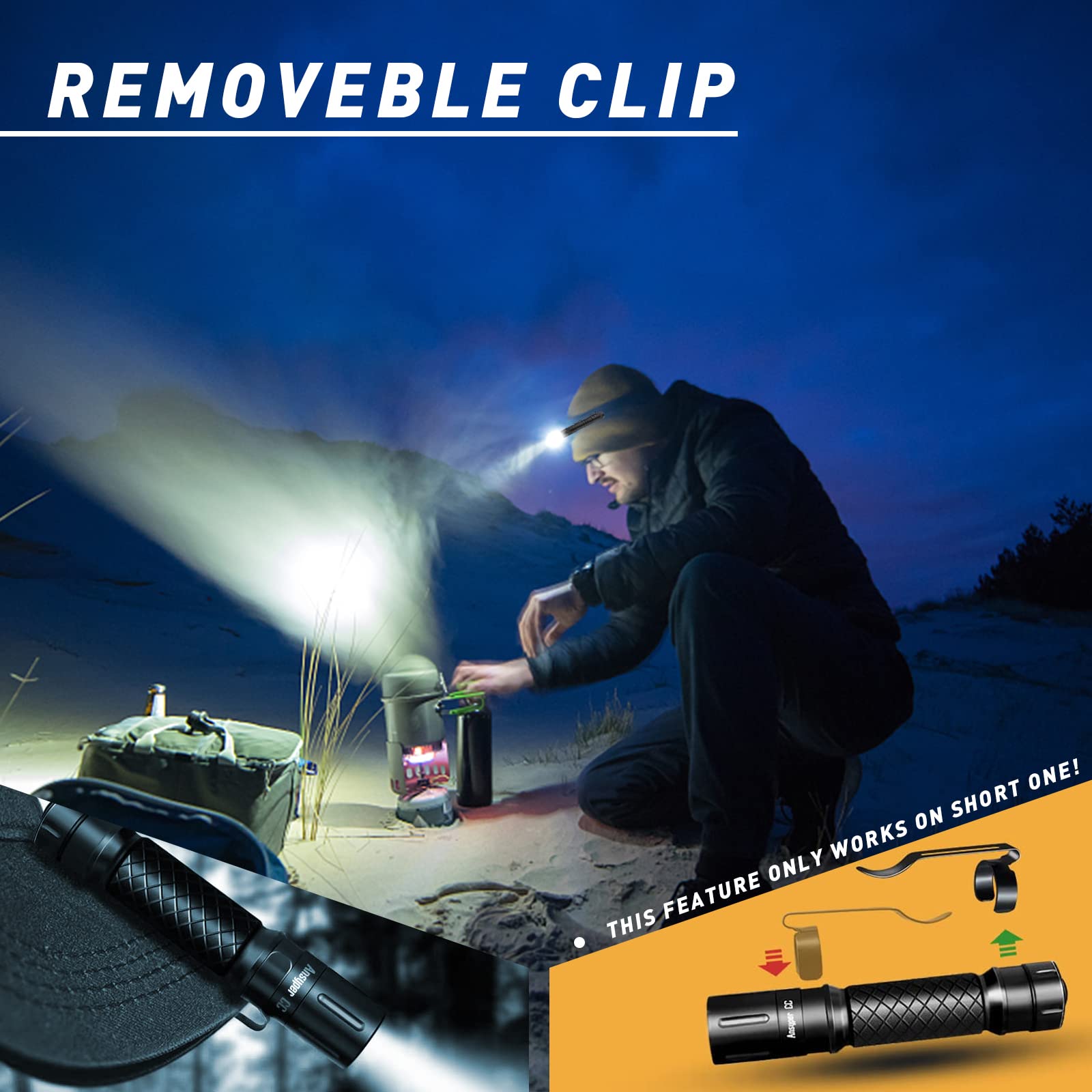 Yafiygi Mini Led Flashlights High Lumens Outdoor Small Tactical Flashlight Glow In The Dark 3.55 Inch Handheld Pen Light Clip For Camping Emergency Inspection Repair Battery Powered