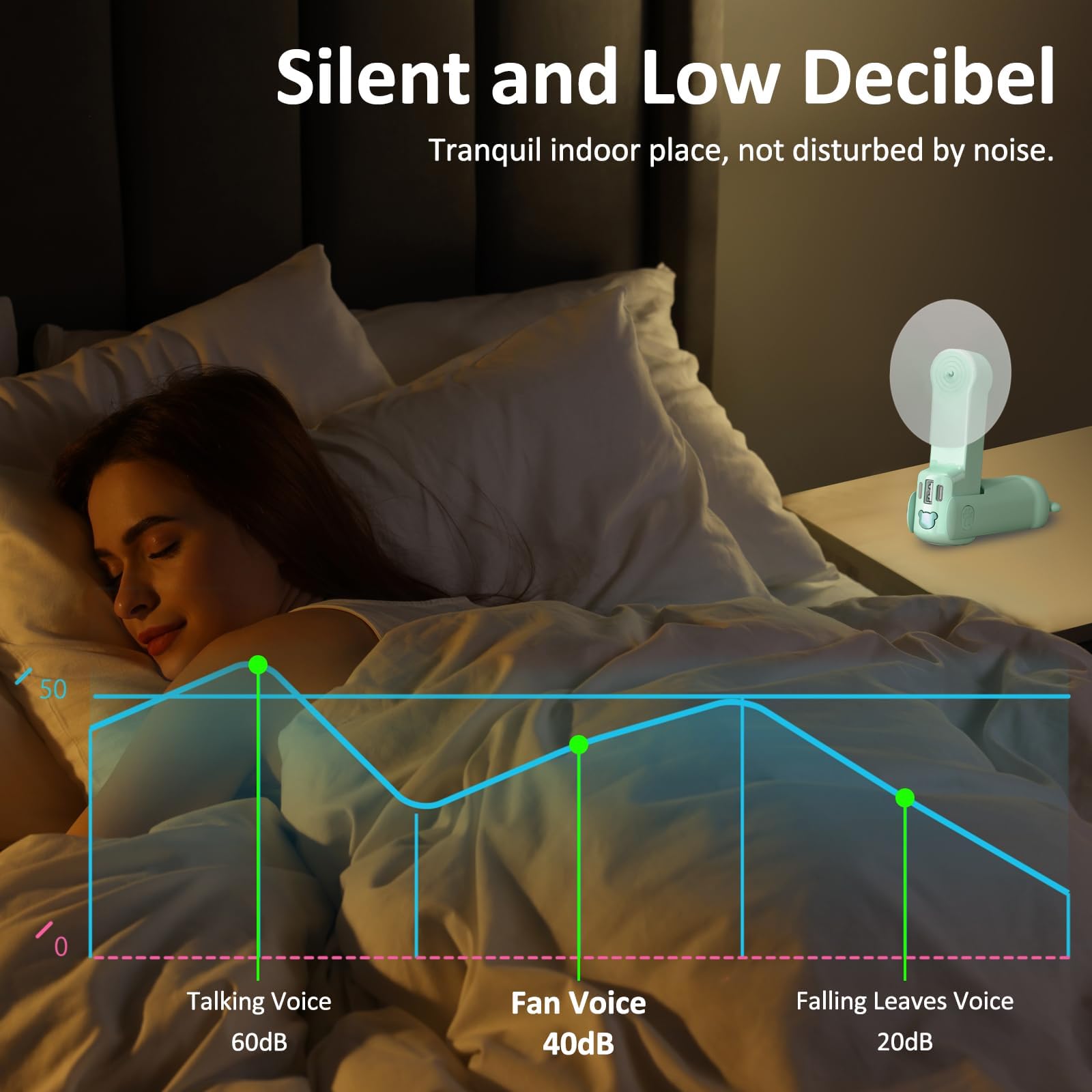 Portable handheld fan with power bank, flashlight, and adjustable speeds for travel Koospark
