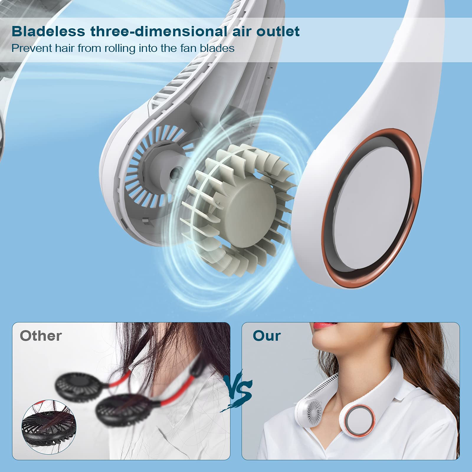 Civpower Neck Fan: Portable Personal Neck Cooling Rechargeable Bladeless Fan - Hands Free 3 Speed