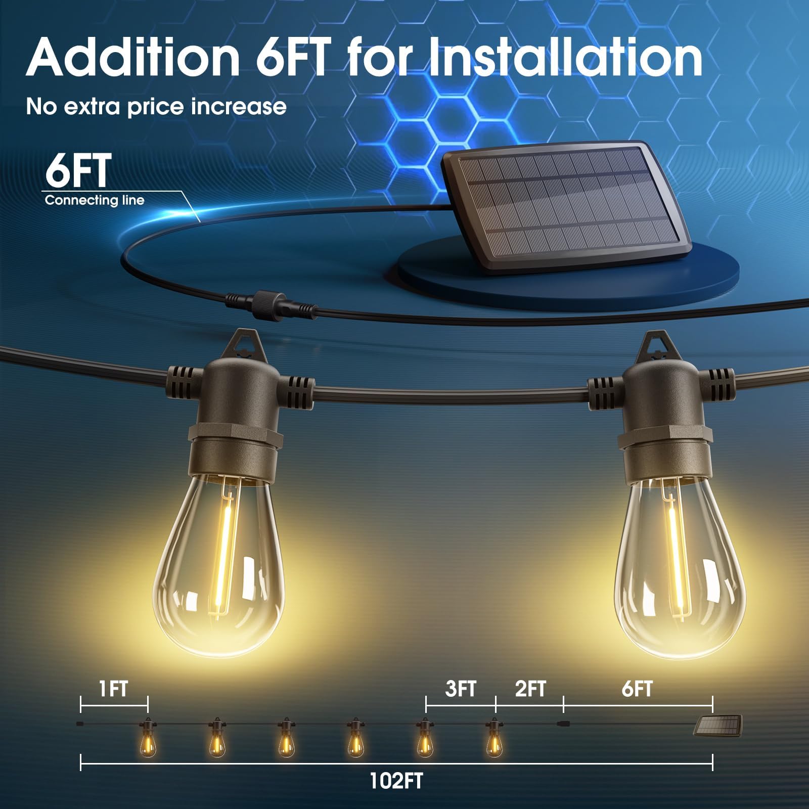 Kyy 102Ft(96+6) Solar String Lights Outdoor With Usb Port Remote Control, Led Waterproof Solar Powered Patio With 32 Sockets, Heavy-Duty And Ul Listed Porch Market Lights