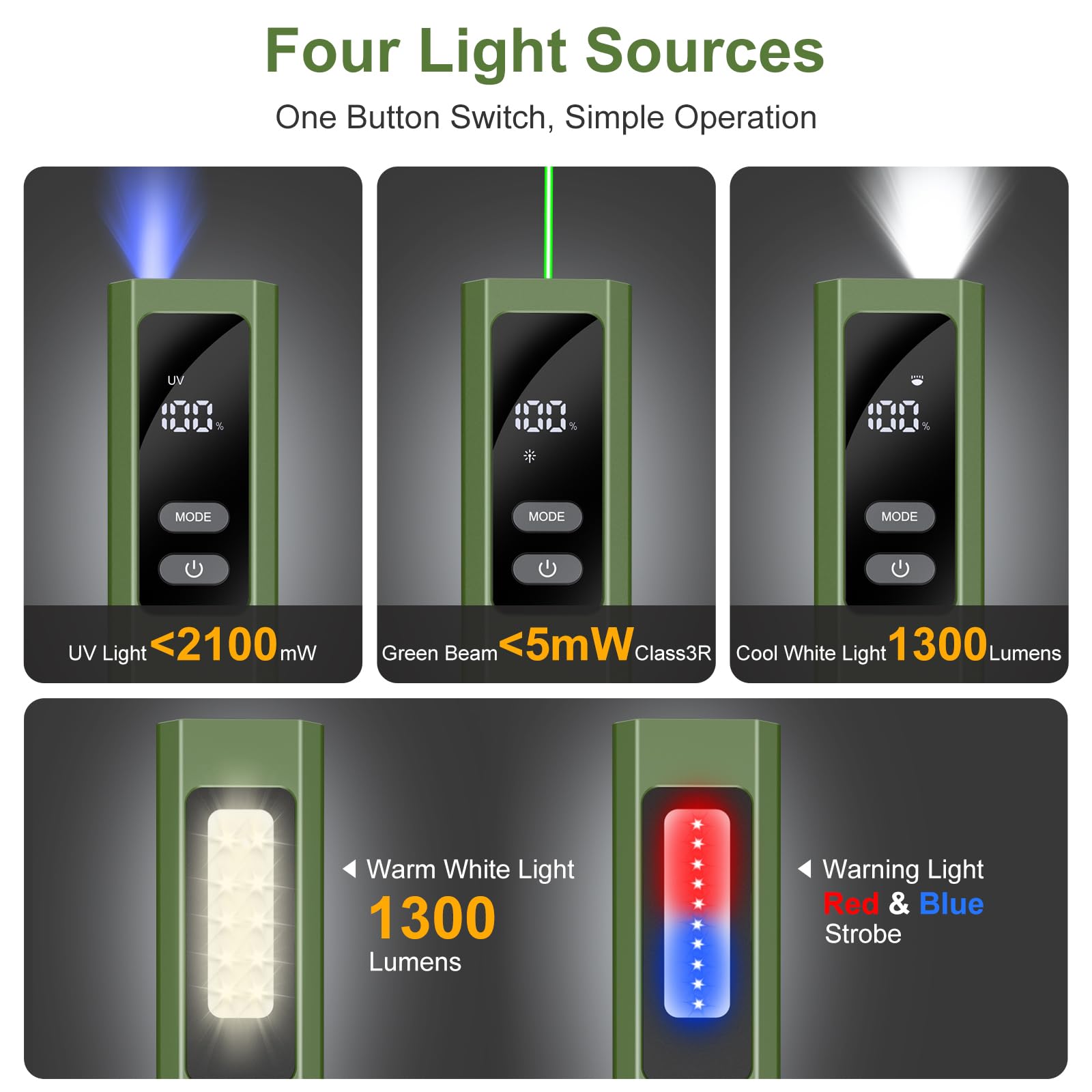 Acoszero Edc Flashlight 4 In 1 Pocket Magnetic Flashlight High Lumens Work Light With Green Beam & Uv Light & Warning Light Combo Edc Rechargeable Lt-010 (Green)