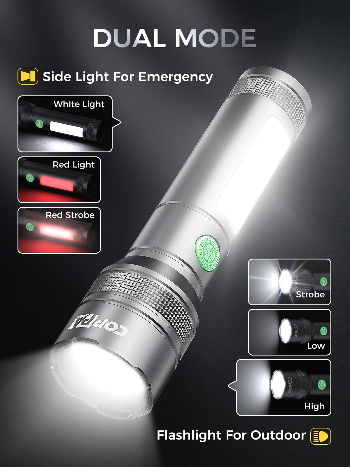 Coppa Flashlight, High Lumen Rechargeable Led Flashlights 6 Modes Zoomable Aluminum Small Powerful Flashlight With Emergency Red Sidelight Brightest Mini Handheld Flash Light For Home Camping, Gray
