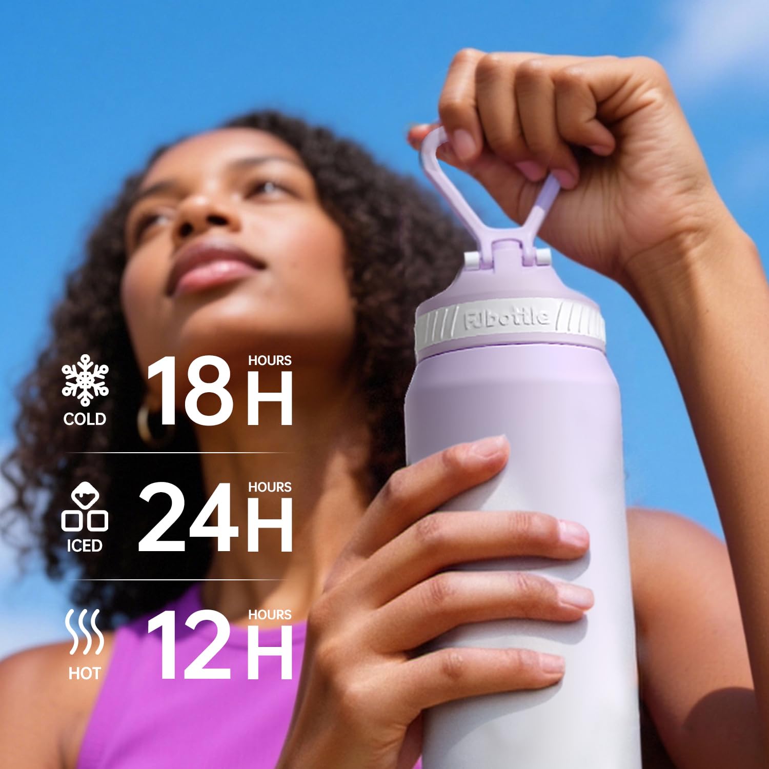 32Oz Insulated Water Bottle With Straw  Double-Wall Vacuum Stainless Steel, Wide Mouth Design