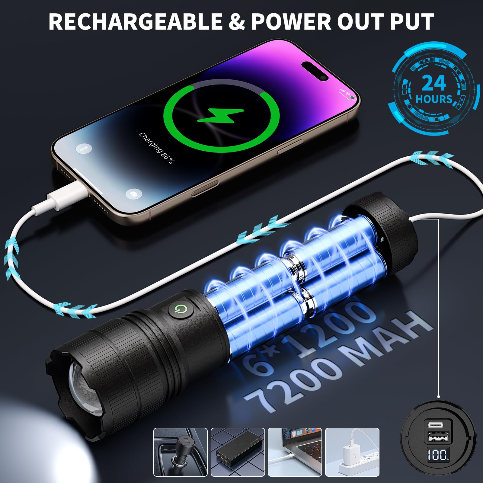 Kingcaesar Rechargeable Flashlights 1000000 High Lumens, Super Bright Flash Light With 2 Cob Light, High Powered Led Flashlights With 4 Modes, 7200 Mah & 24 Hours, Ipx7 Waterproof For Outdoor, Home