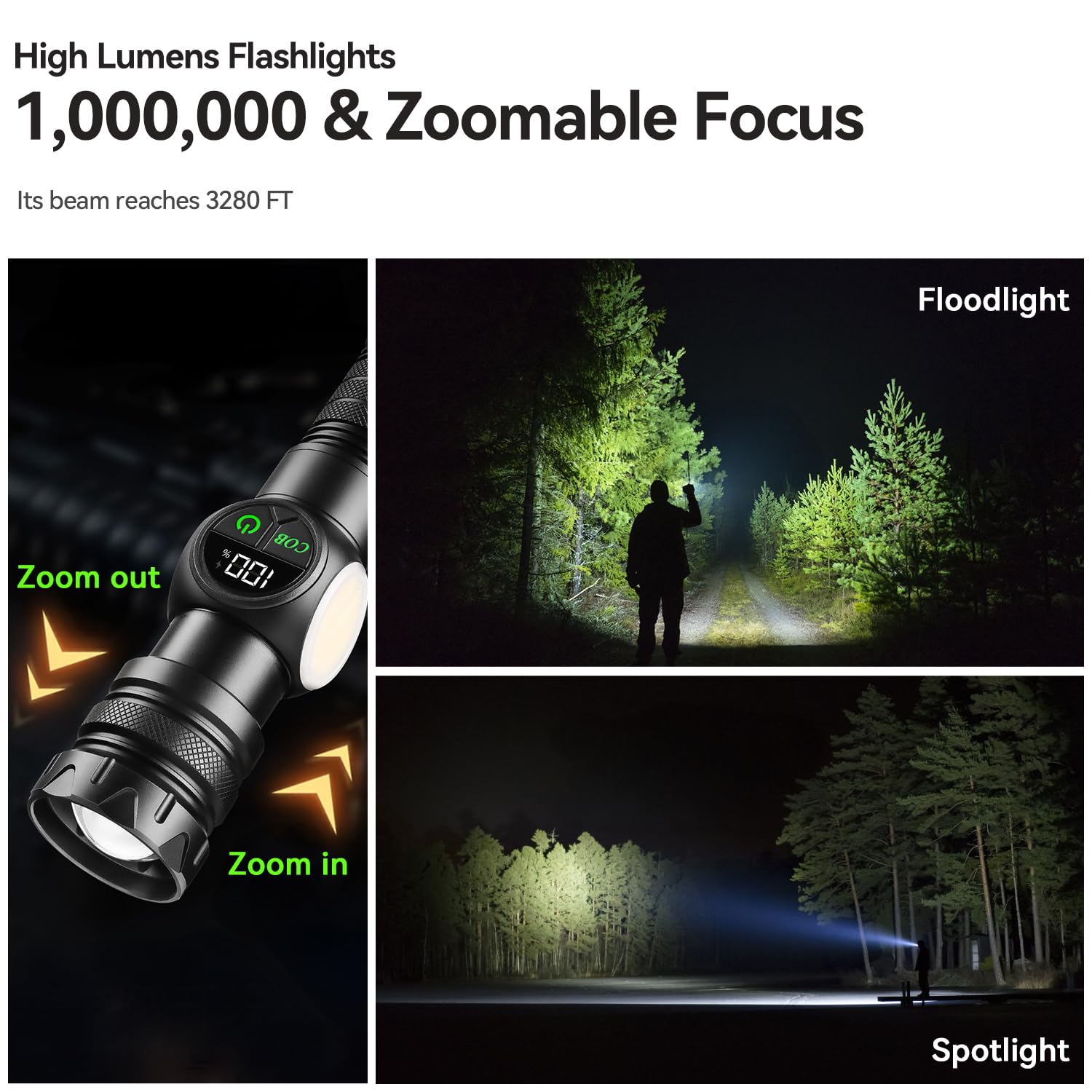 Wohingo Led Rechargeable Flashlight With Cob Side Light & Magnetic Base,Adjustable Focus,5000Mah,Lcd Digital Display Ipx7 Waterproof For Camping,Hiking,Dog Walking,Emergency (Mini)