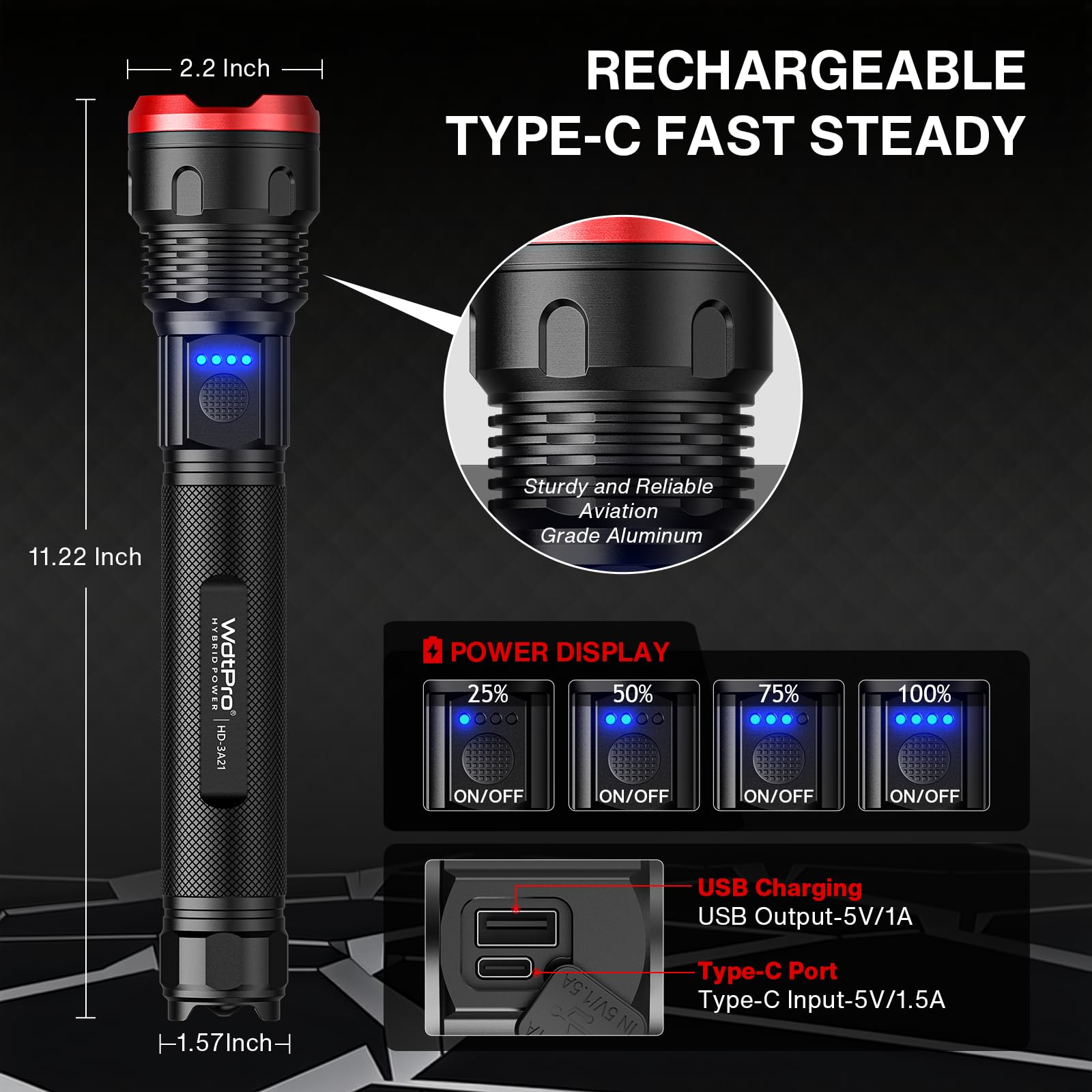 Wdtpro Rechargeable Flashlights High Lumens, 980000 Lumens Super Bright Flashlight, Powerful Led Flashlight With 5 Modes, Adjustable Focus, Ipx7 Waterproof, Type-C & Usb Charging For Emergencies