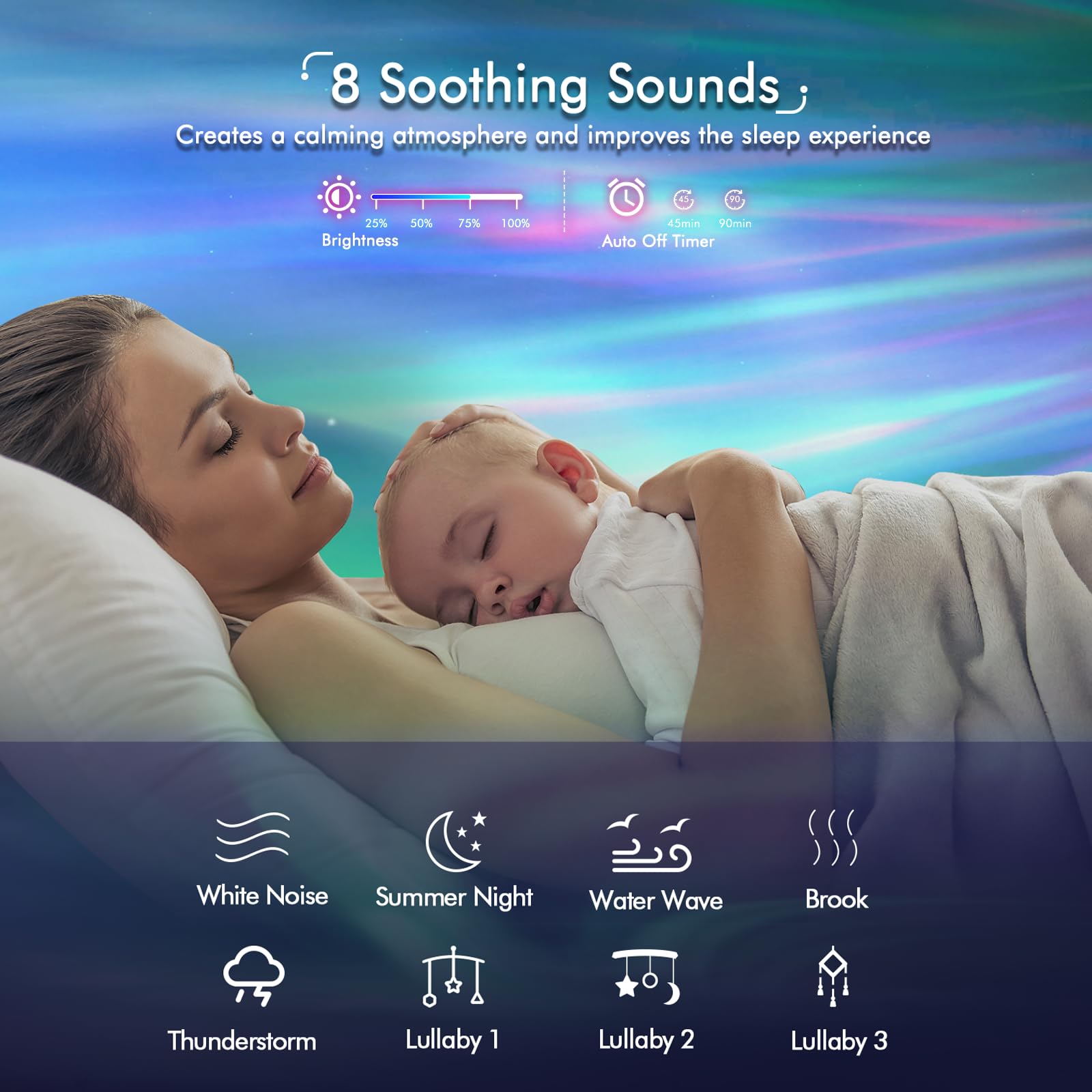 Yunlone Galaxy Projector Star Lights Projector For Bedroom With 33 Lighting, Aurora Projector With Bluetooth 5.0 Speaker, Smart App, 8 White Noises Night Light With Ir Remote, Timer For Kids Adults