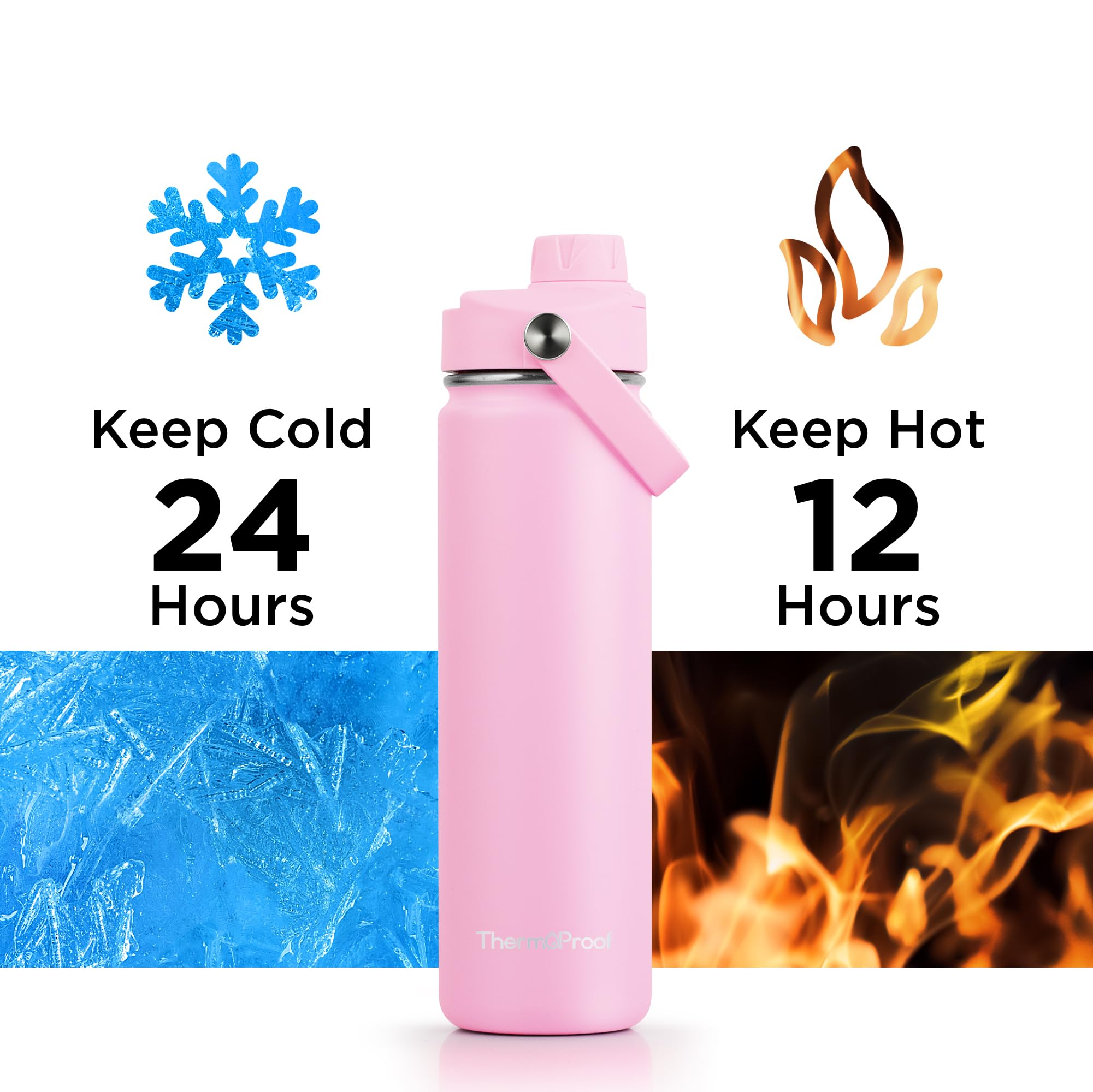 Thermoproof Double-Walled Vacuum Insulated Stainless Steel Water Bottle - Wide Mouth With Chug