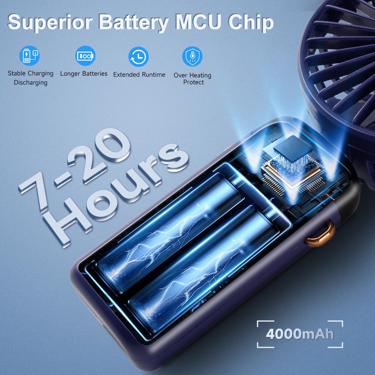 Mini Handheld Fan - 4000Mah Type-C Rechargeable, 5 Speed Adjustable, 90° Foldable & 3-In-1