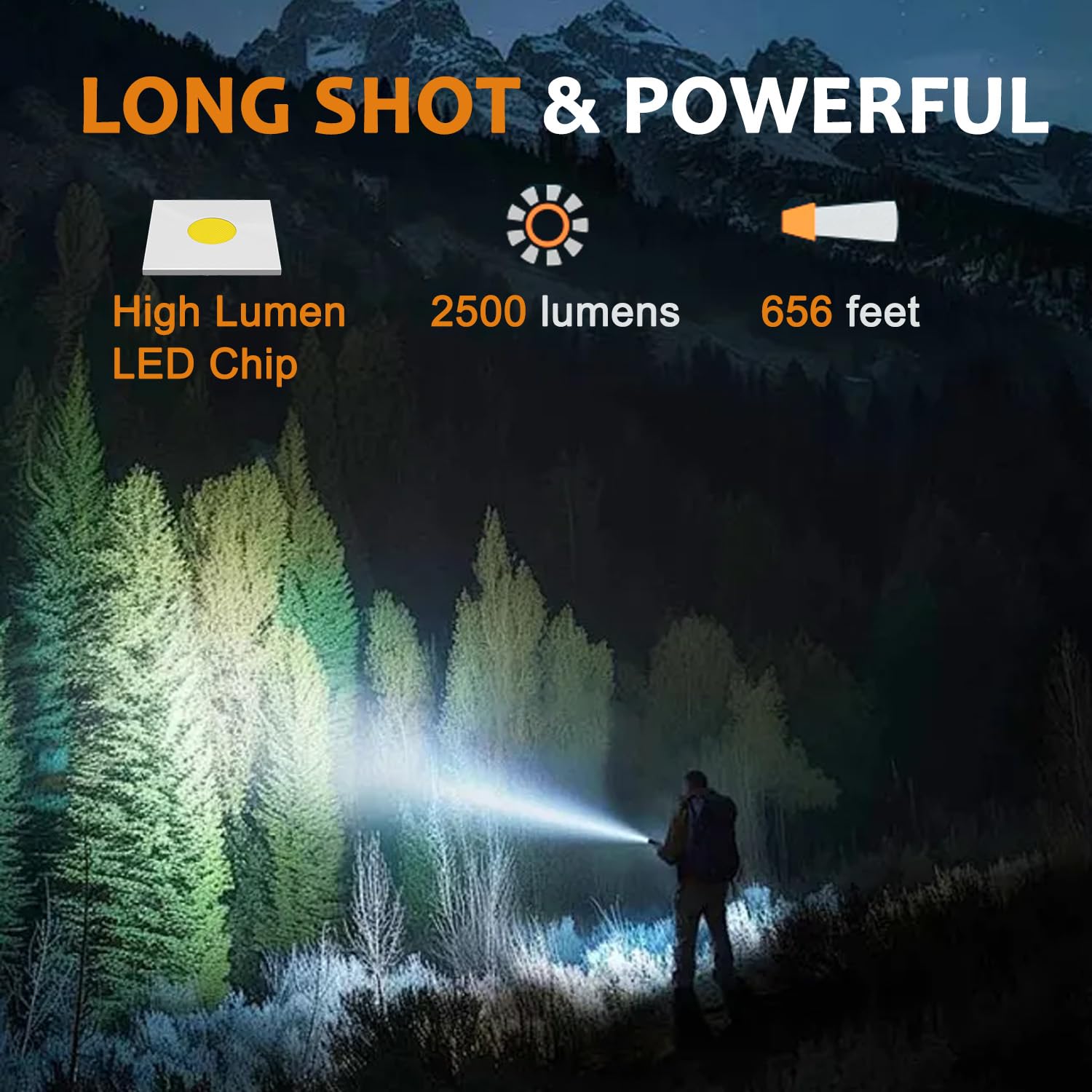 Kzk Led Flashlight, Bright 2500 Lumens Tactical Flashlight, 5 Modes Zoomable Beam, Waterproof & Durable For Camping, Outdoor, Home Emergency （2 Pack）