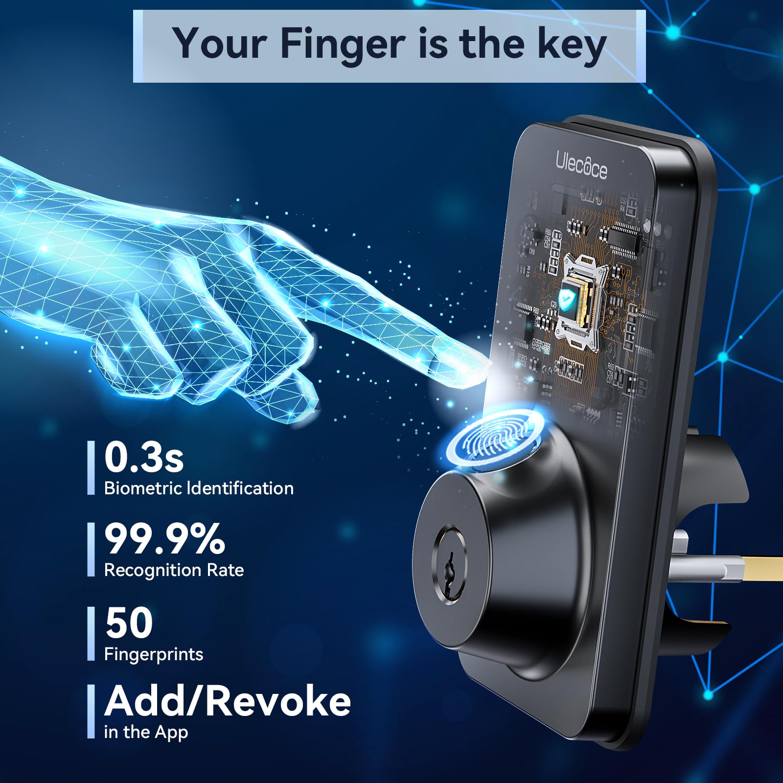 Ulecoce Fingerprint Keypad Deadbolt With Handle Set, Keyless Entry Door Lock, Door Locks For Front Door Lock Set, App Control, Auto Locking, Easy To Install, Matte Black