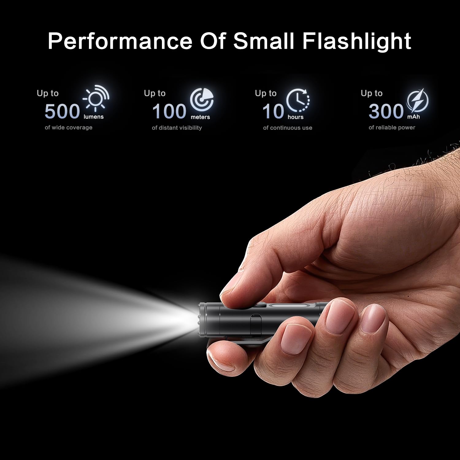 Waiord Mini Flashlight, 500 Lumens Rechargeable Keychain Flashlight With Cob Light, Bright Small Edc Pocket Utility Clip Led Light With Magnetic Base For Home Outdoor Emergency.