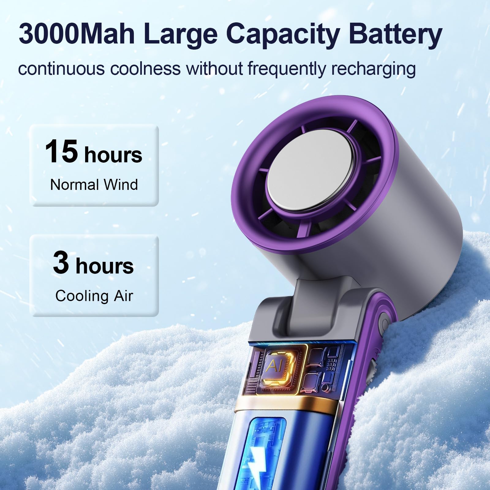 Portable Handheld Fan, (1-100) Speed Adjustable 3000Mah Rechargeable Personal Air Turbo Fan