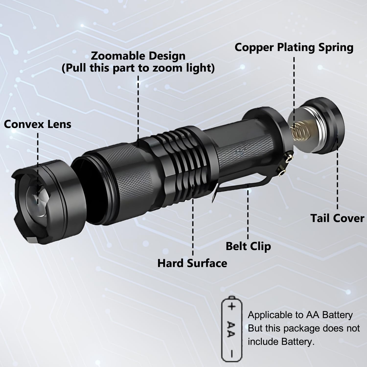 Hyvczp High Power Red Led Flashlight  Powerful Scalable  3 Modes Red Light Torch For Astronomy, Aviation, Night Observation
