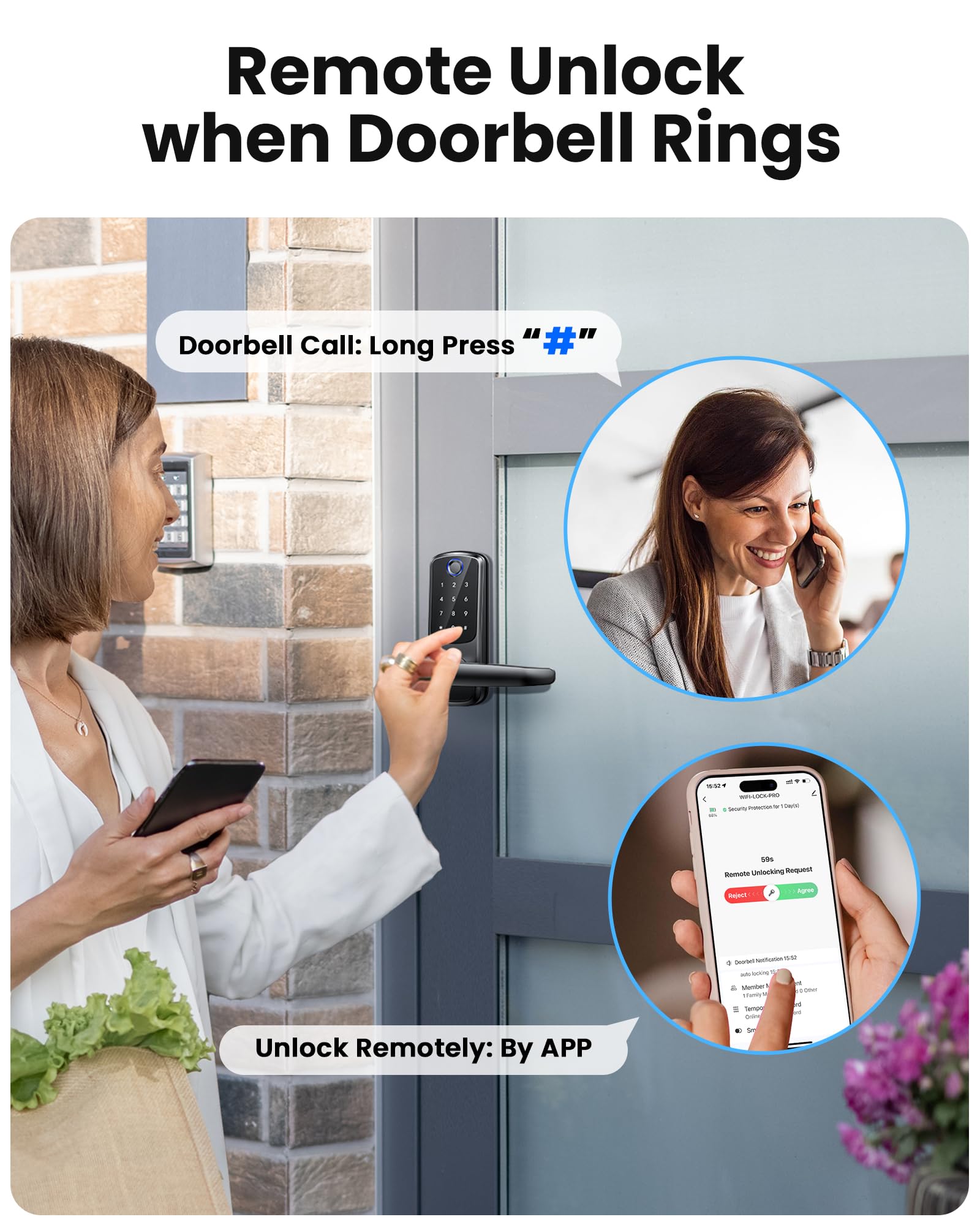 Sohoteco Keyless Entry Door Lock With Handle, Built-In Wifi Deadbolt, Smart Fingerprint Security Lock For Front Door, Support Doorbell Call And App Unlock, Easy Installation, Matte Black