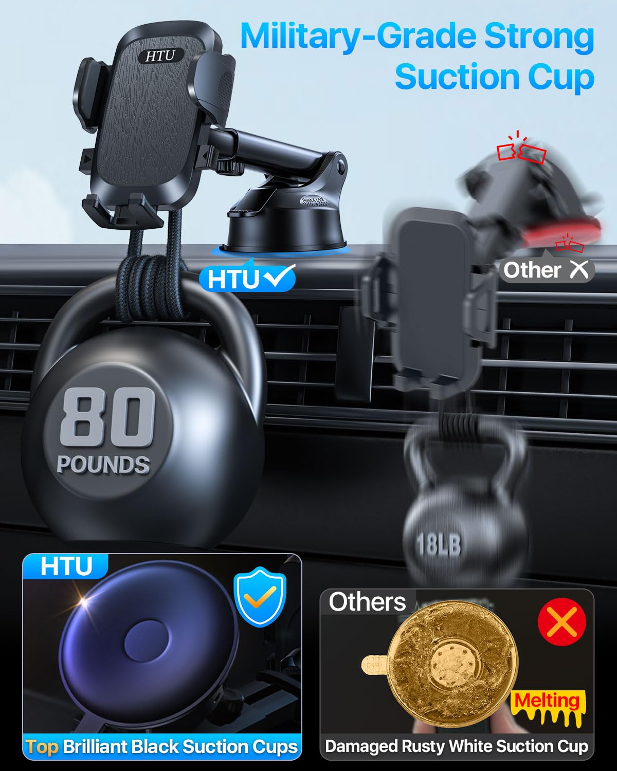 Htu  Ultimate Car Phone Mount【80+Lbs Strongest Suction & Military-Grade】【Patent & Safety Certs】 Cell Phone Holder Truck Stand For Dashboard Windshield Vent For Iphone 16 Pro Max 15 14 Samsung, Black
