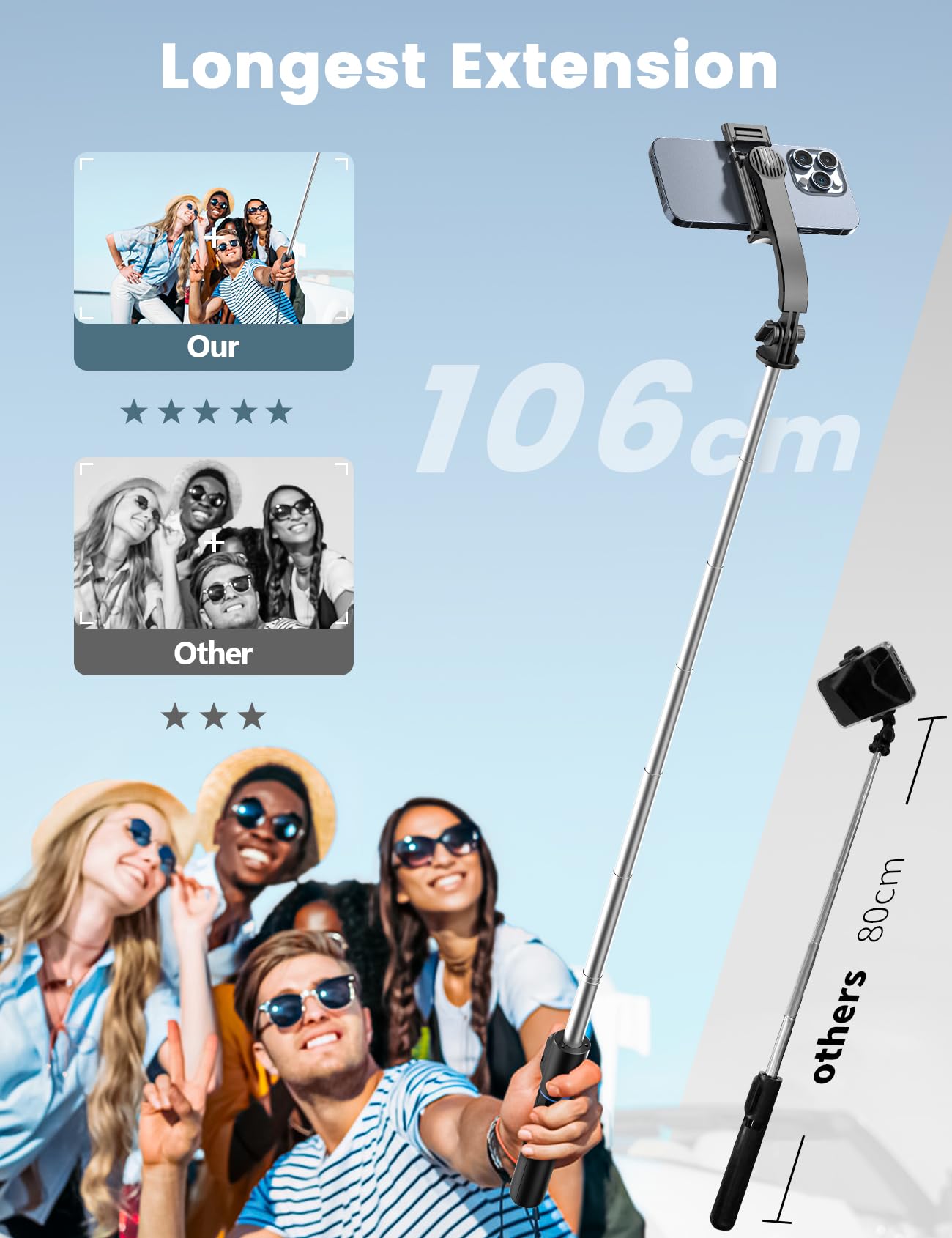 Kzomkzoo Selfie Stick Tripod With Detachable Phone Holder, 41.7" Extendable Phone Tripod With Remote, 360° Rotatable Stand For Iphone, Samsung, And Android Smartphones (Black)