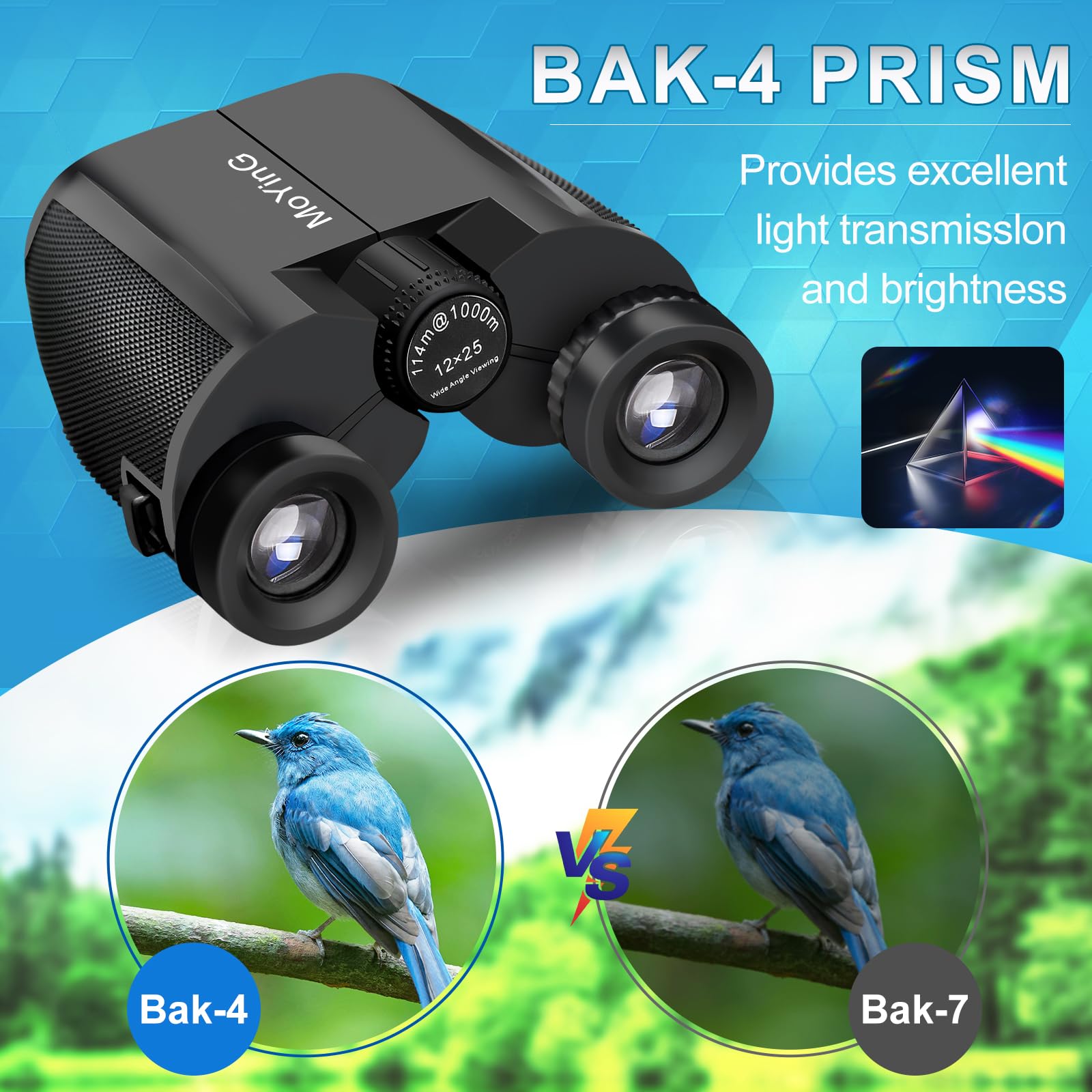 Moying 12X25 Compact Binoculars For Adults And Kids, Waterproof Binocular With Low Light Vision,High Powered Precise Focus Binoculars For Bird Watching,Outdoor Hunting,Travel,Sightseeing,With Bak4 Prism Fmc