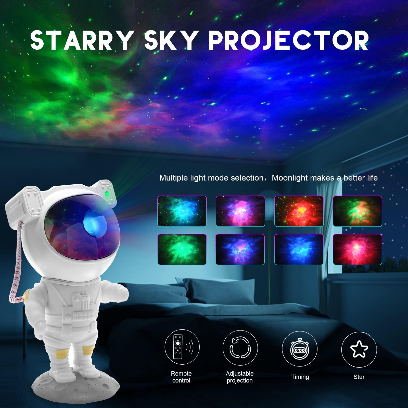 Luxonic Astronaut Star Projector For Kids - Galaxy Light With Timer & Remote Control For Bedroom, Gaming Room, Home Theater Decor