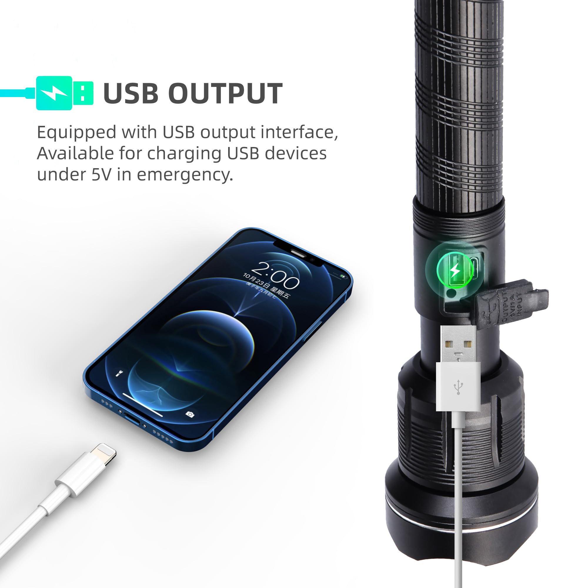 Bonashi Flashlight Rechargeable Flashlight, Super Bright 20000 Lumens, Zoomable, 5 Lighting Modes, Ip65 Waterproof, Handheld Powerful Flashlight For Emergency, Outdoor, Home, Camping, Hiking