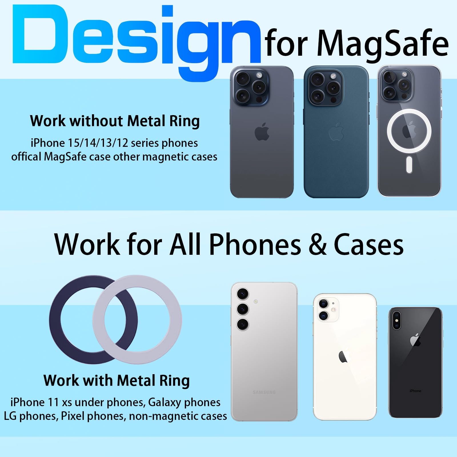 Bokilino For Magsafe Car Mount, Phone Holders For Your Car, [Strongest Magnets][Unlimited Angles]Magnetic Car Phone Holder Vent, Car Accessories For Iphone 16 15 Pro Plus Max 14 13 12 Mini Magsafe Case Phones
