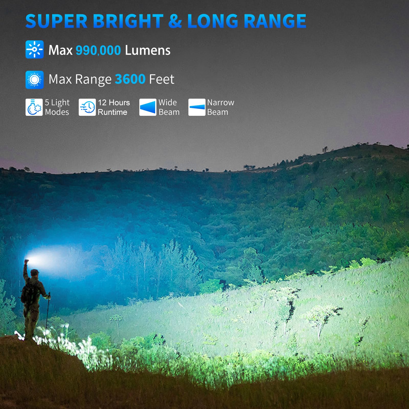 Crazybrace Rechargeable Flashlights High Lumens, 990,000 Lumen Super Bright Led Flashlight With 5 Modes & 12H Long Runtime, Powerful Handheld Flash Light For Home Camping, Ipx6 Waterproof 2Pack Flashlights
