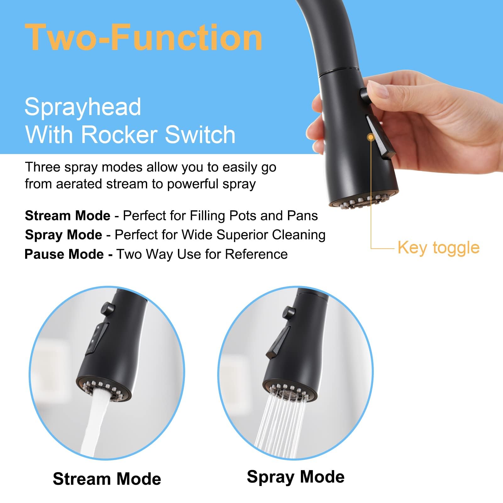 Atpcoltd Matte Black Kitchen Faucets With Pull Down Sprayer, Kitchen Sink Faucet With Pull Out Sprayer, Single Handle Copper Sink Faucet (Matte Black)