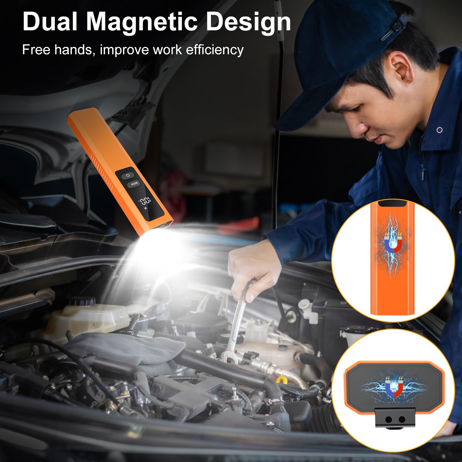 Acoszero Edc Flashlight 4 In 1 Pocket Magnetic Flashlight High Lumens Work Light With Green Beam & Uv Light & Warning Light Combo Edc Rechargeable Lt-010 (Orange)