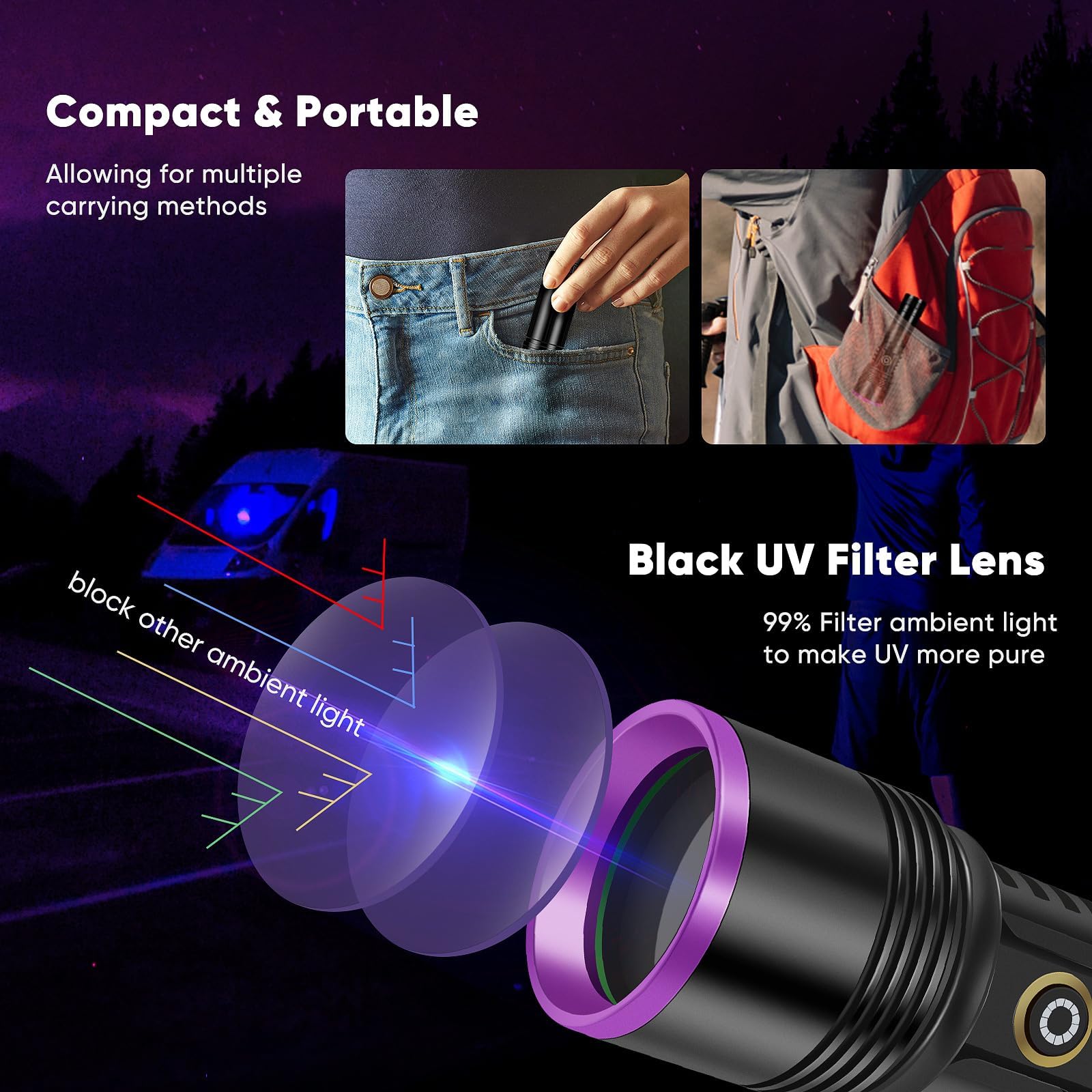 Luxnovaq 30W 365Nm Uv Flashlight Usb Rechargeable Uv Light High Power Black Light Flashlight For Pet Urine Detection, Resin Curing, Minerals, Blood Tracking, Scorpion, Rockhounding,Yooperlites,A/C Leak Detect