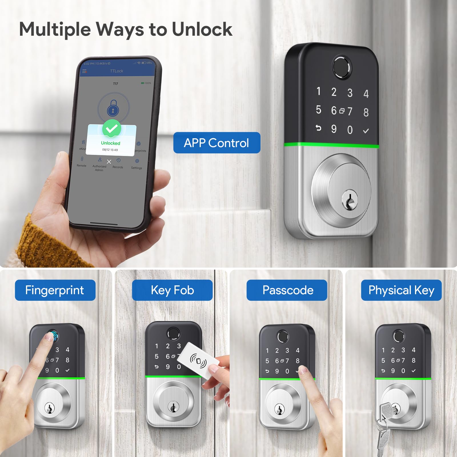 Wisegear Smart Keypad Deadbolt - Waterproof Keyless Entry Door Lock With Fingerprint & Code Access - App Controlled