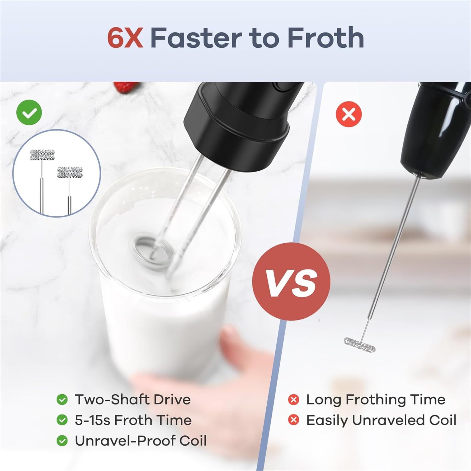 Uniqus 6-In-1 Hand Blender–Versatile Kitchen Gadget For Blending,Whipping,And Mixing,Compact&Powerful Small Hand Blender With Stainless Steel Blades,Perfect For Smoothies,Soups & More