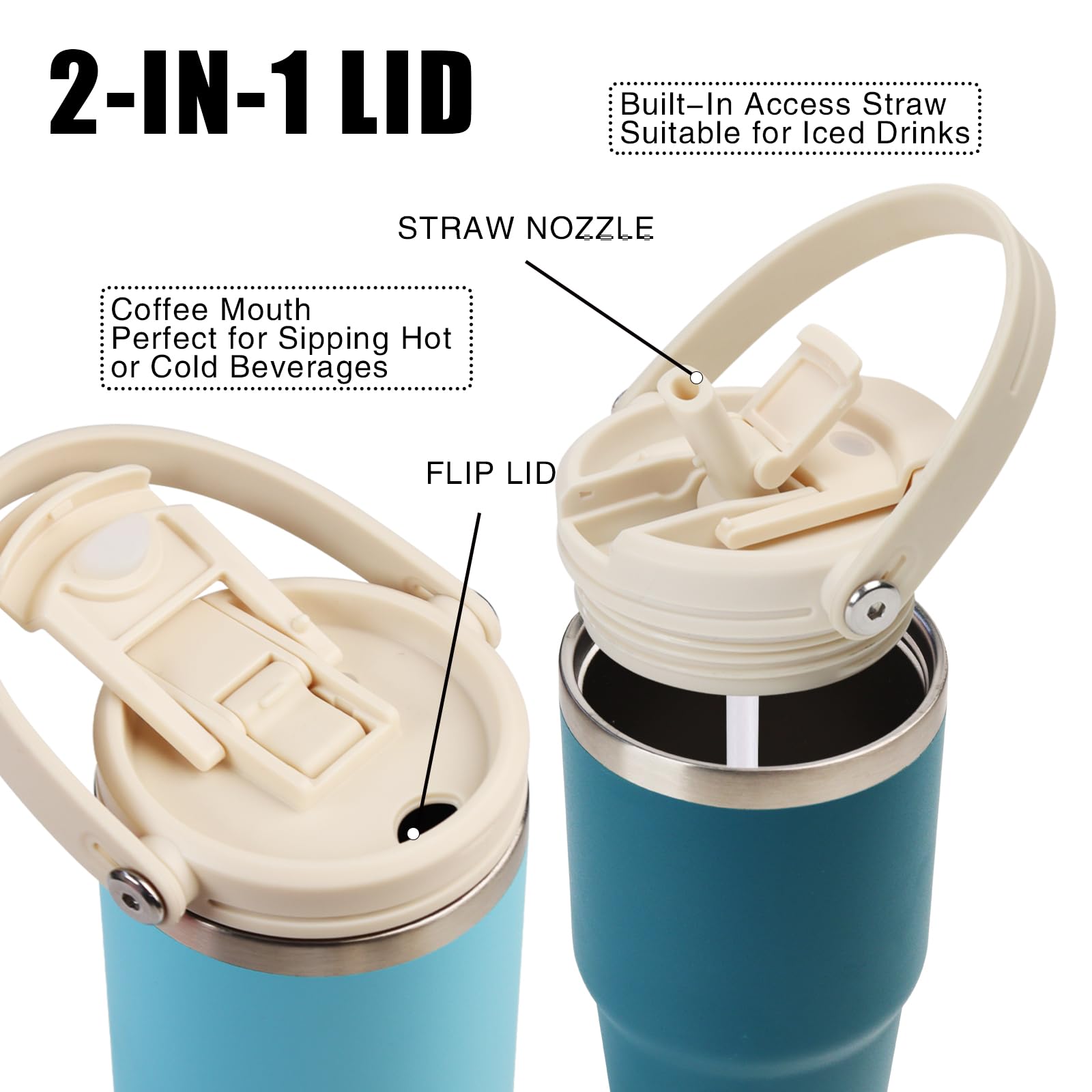 20Oz Tumbler With Handle, Insulated Coffee Tumbler With Leak-Proof 2-In-1 Lid And Straw