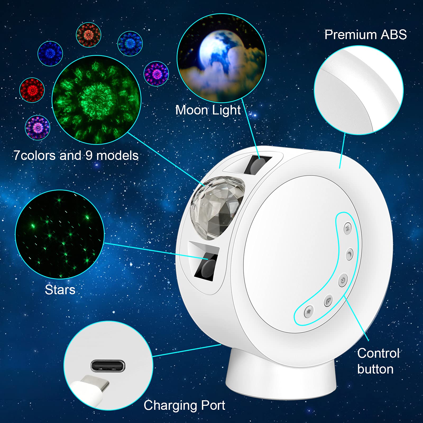 Litenergy Led Sky Projector Light, Galaxy Lighting, Nebula Star Night Lamp With Base And Remote Control For Gaming Room, Home Theater, Bedroom , Or Mood Ambiance (White)