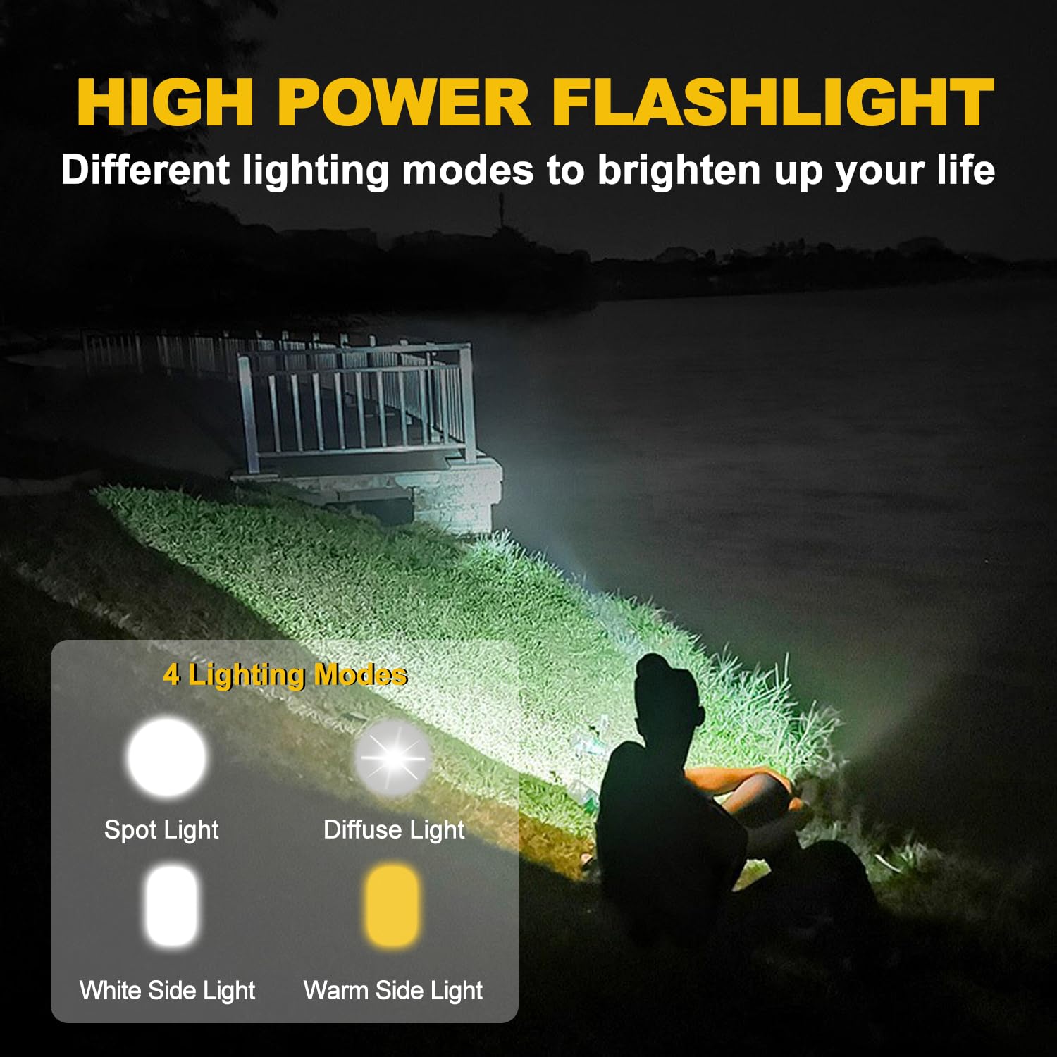 Msetgrd Solar Led Flashlight, High Lumen Handheld Rechargeable Outdoor Spotlight, 4 Light Mode Searchlight For Camping Emergencies Hunting