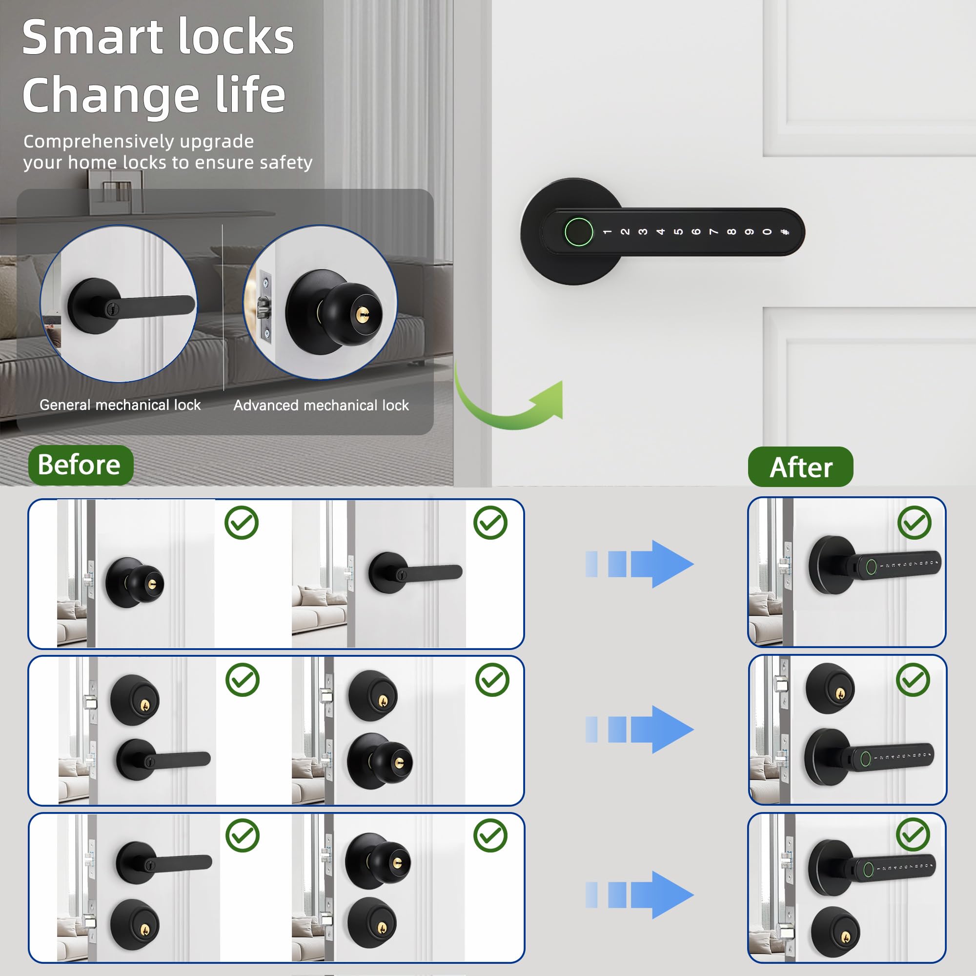 Chen Lclilichen Smart Electronic Fingerprint Door Lock, Keyless Entry With Handle, Codes, App, Ic Cards, Fingerprints, Keys, For Home Bedroom Apartment (Black)
