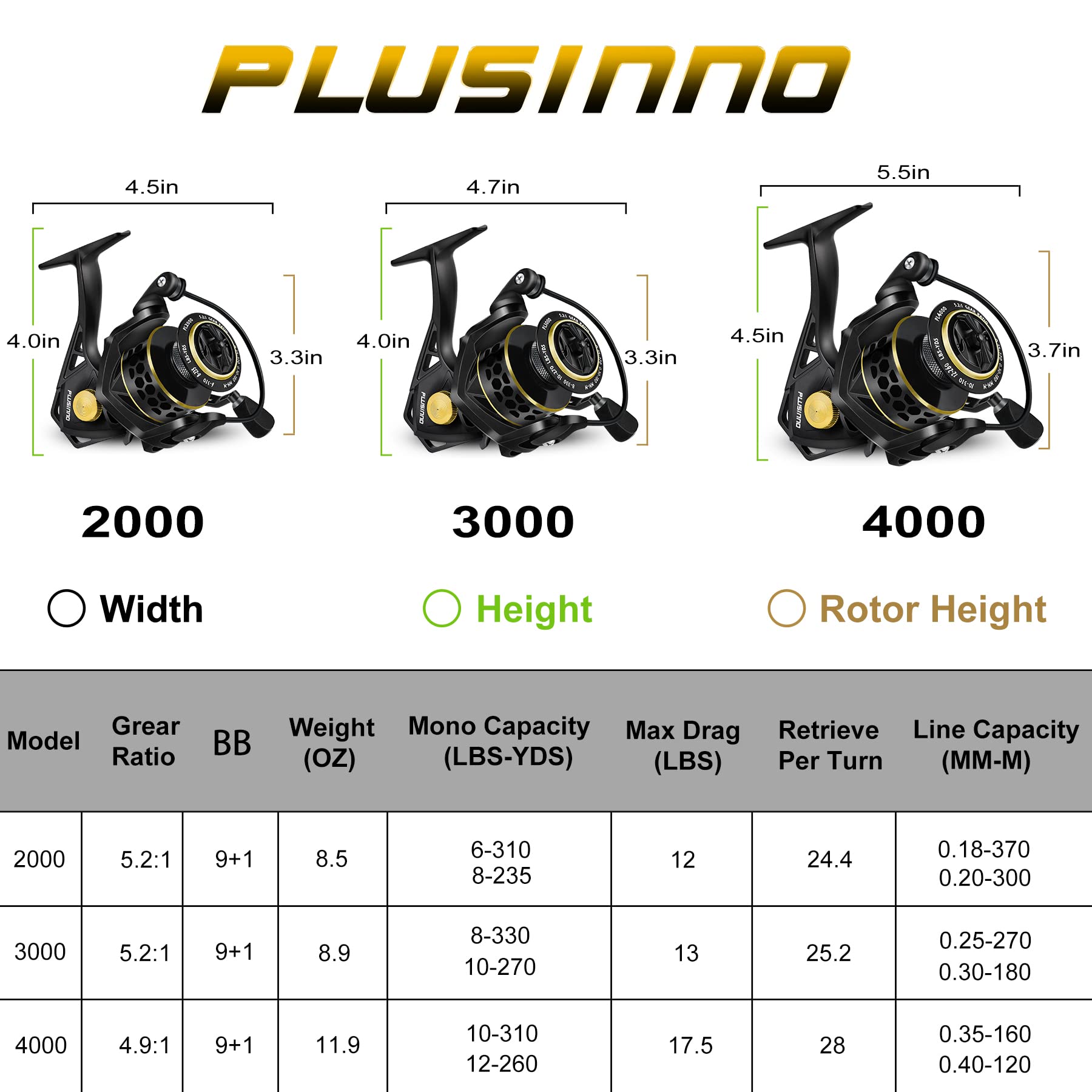 Plusinno Fishing Reel, 9 +1Bb Spinning Reel, Ultra Smooth Powerful, Lightweight Graphite Frame, Cnc Aluminum Spool For Freshwater
