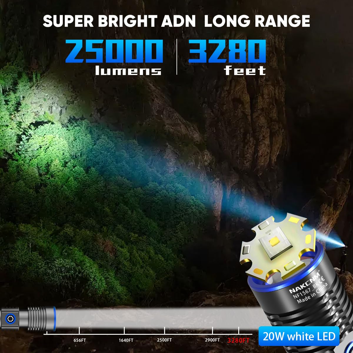 Nakcnm Rechargeable Flashlight 25000 Lumens 4 Modes Magnetic Led Flashlights High Lumens With Clip&Diffuser Flash Lights Lantern For Home Camping(Black&Silver)