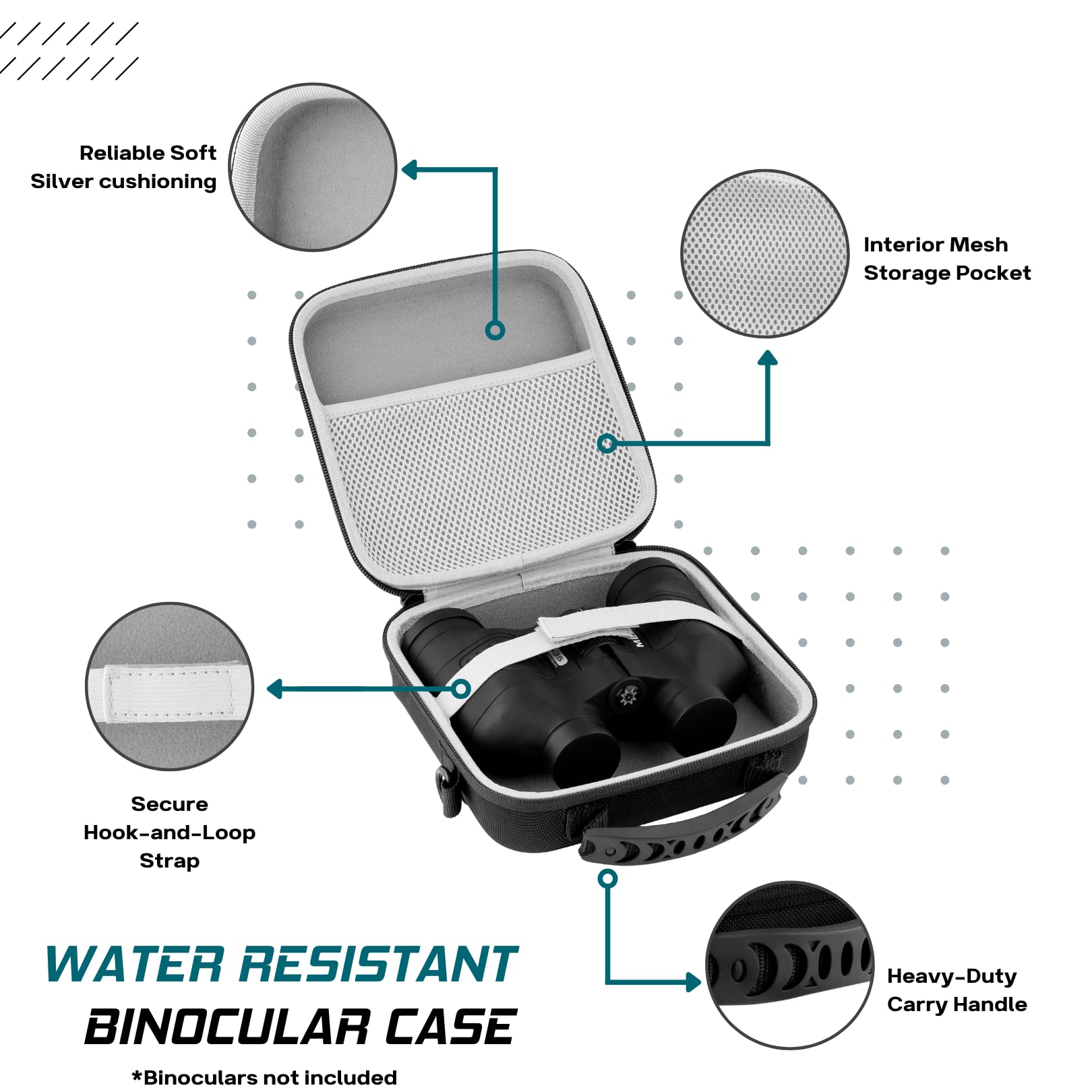 Xenage Binocular Case With Heavy-Duty Water-Resistant Hard Eva Cover (7X7X2.5”) Carry Handle, And Carrying Strap For Hiking, Hunting, Backpacking, Outdoor Travel, Rugged And Compact Cover