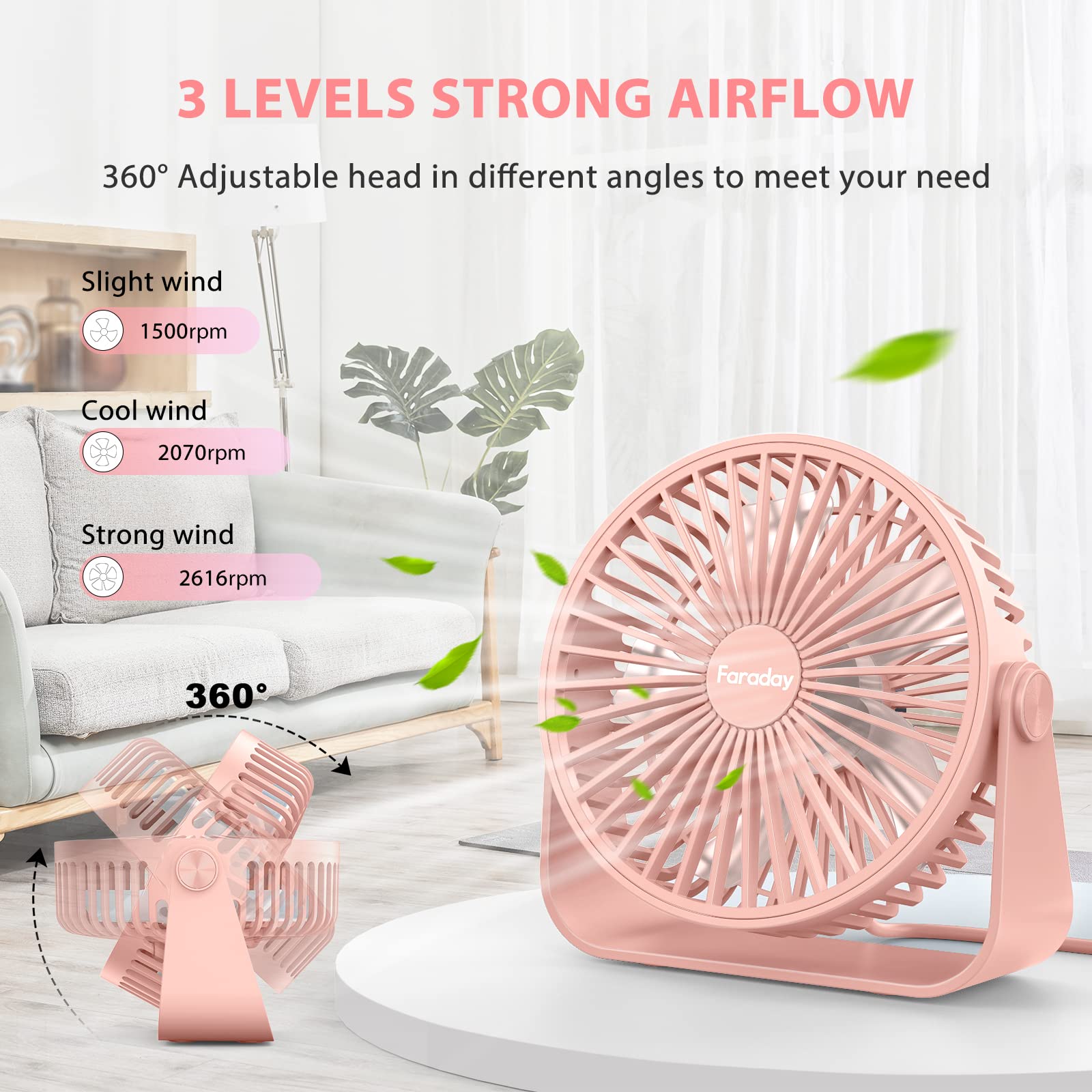 Faraday Usb Desk Fans 5 Inches Portable Table Fans 360° Head Rotation Small Personal Desktop Fan