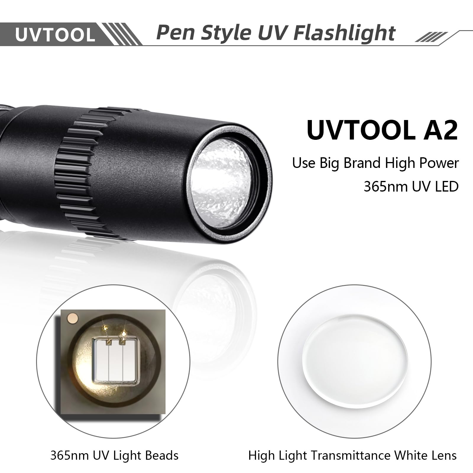 Uvtool A2D Pen Blacklight 365Nm Uv Flashlight With Pen High Power Output, Pure Beam For Uv Glue Curing Light, Rock And Mineral Fluorescent Glowing, Pet Urine Detector Light, Ac Leak Detector