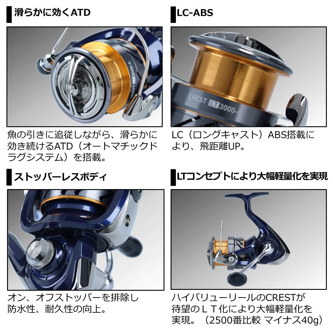 Daiwa 20 Crest Lt Spinning Reel, 2020 Model