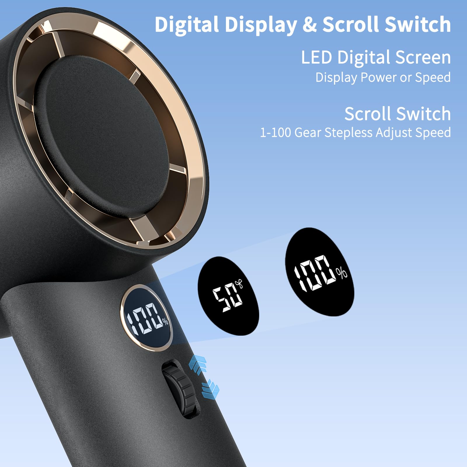 Portable Fan, Handheld Fan Personal Fan With 1-100 Speed Adjustable, 5000Mah [15H Max Working Time]