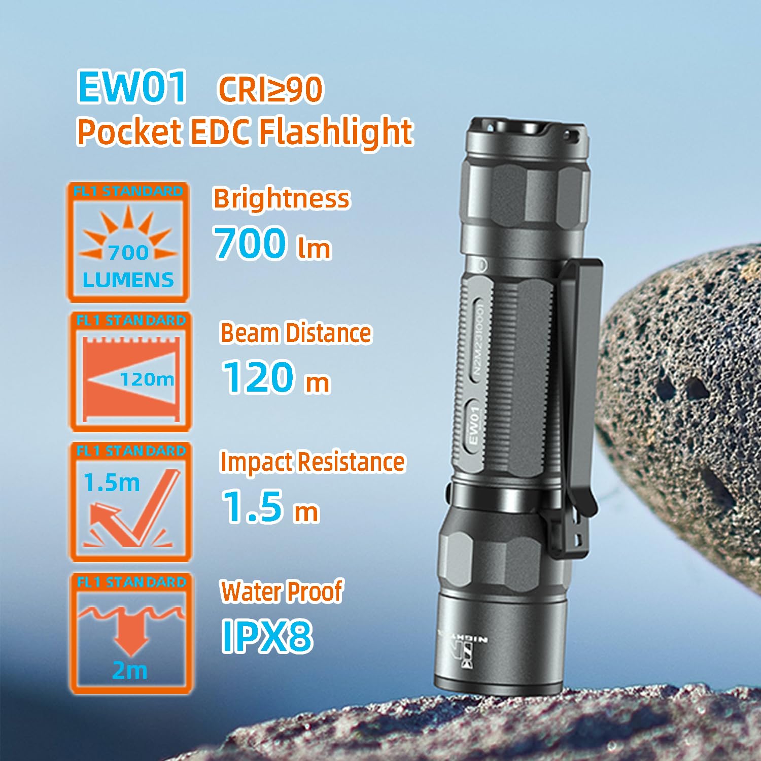 Innightool Ew01 Waterproof Aa Edc Flashlight Small Pocket Work Light Rechargeable 90+ Cri 700 Lumens High Brightness For Daily, Emergency (Gray)