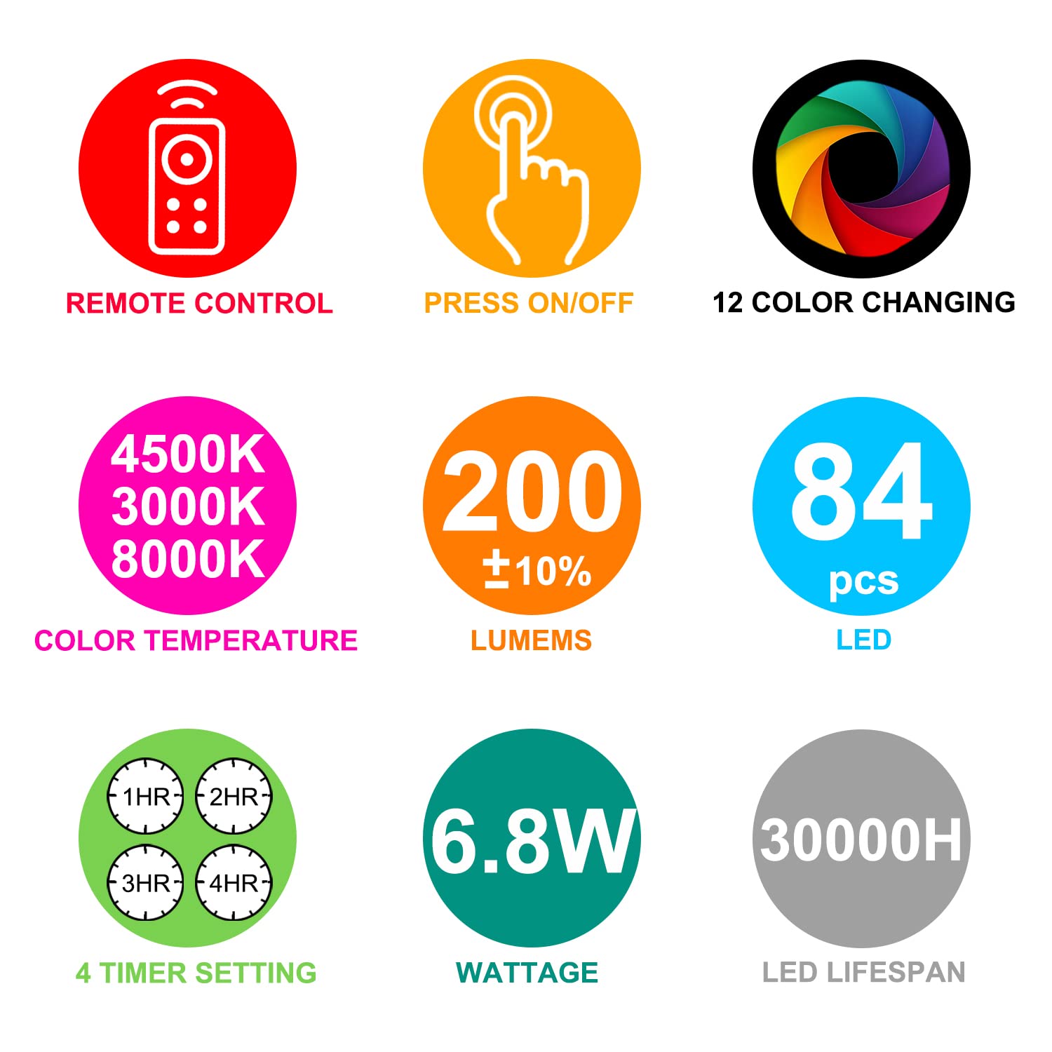 Bigmonat Bedside Table Lamp Kids With Remote, Color Changing Desktop Led Light With Timer Setting, Dimmable Rgb Night Light,Warm White Light Nightstand Lamp For Bedroom,Living Room(White-1Pack)