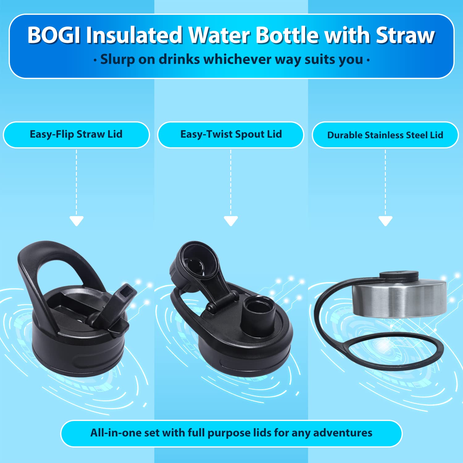 Bogi Insulated Water Bottle 32 Oz, Double Wall Vacuum Stainless Steel Water Bottle With Straw