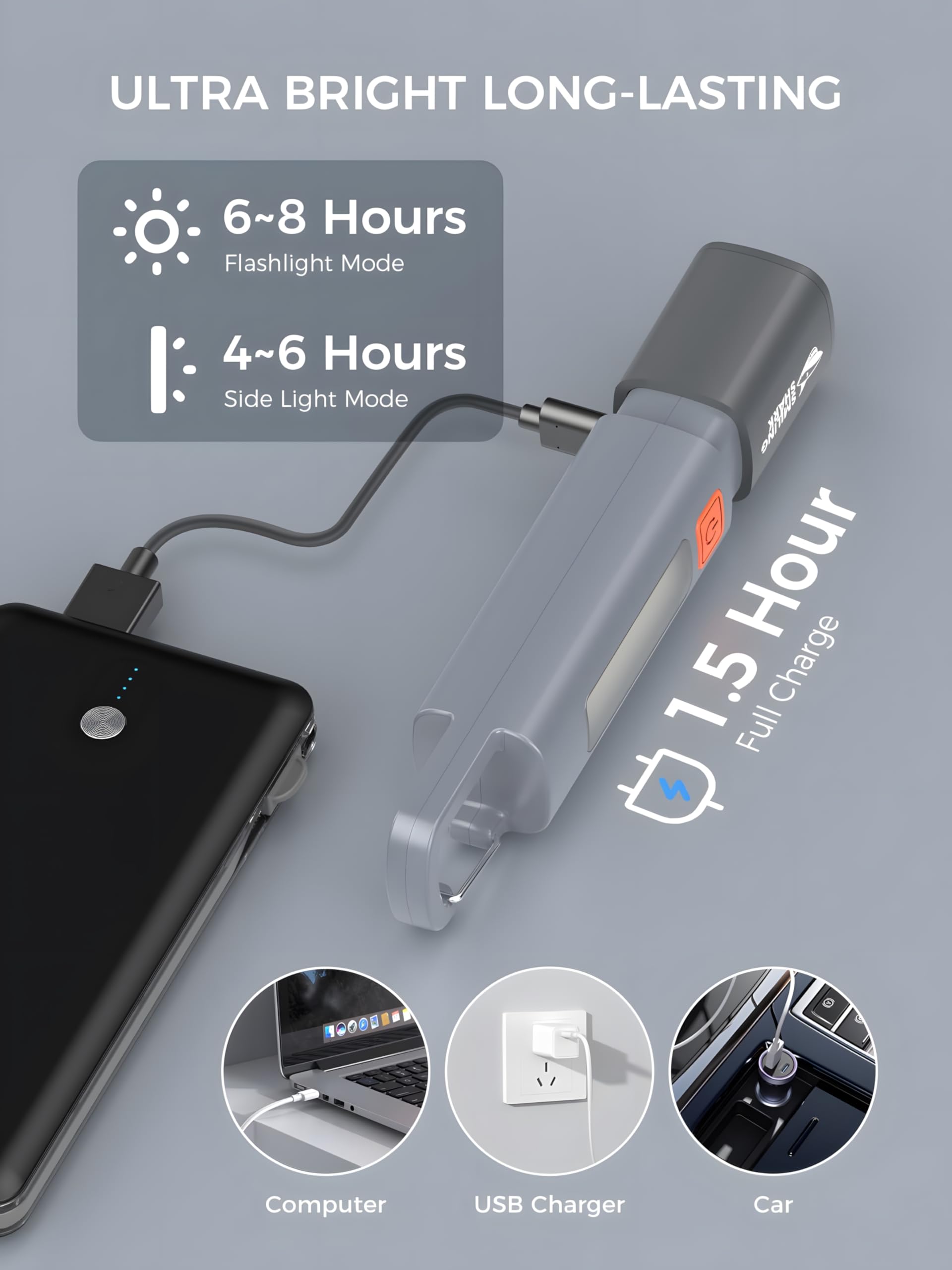 Dubom 1200Mah Portable Torch Led Work Light, Cob Side G1 Flash Light, 3 Modes Zoomable Focus White Waterproof Powerful Super Bright Edc, Outdoor Emergency, Mini-Rechargeable, Camping Flashlight (1, Gray)