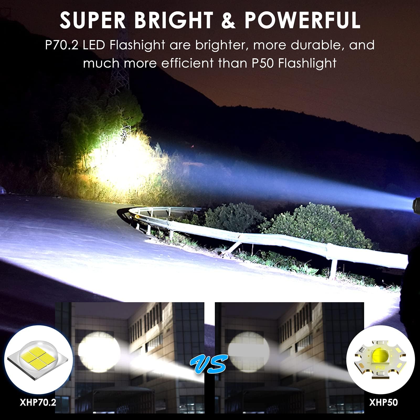 Baibian Rechargeable Flashlights High Lumens, Xhp160.6 Super Bright Led Flashlight, Tactical Powerful Waterproof Handheld Flashlights With Zoomable 10 Modes For Emergencies Camping