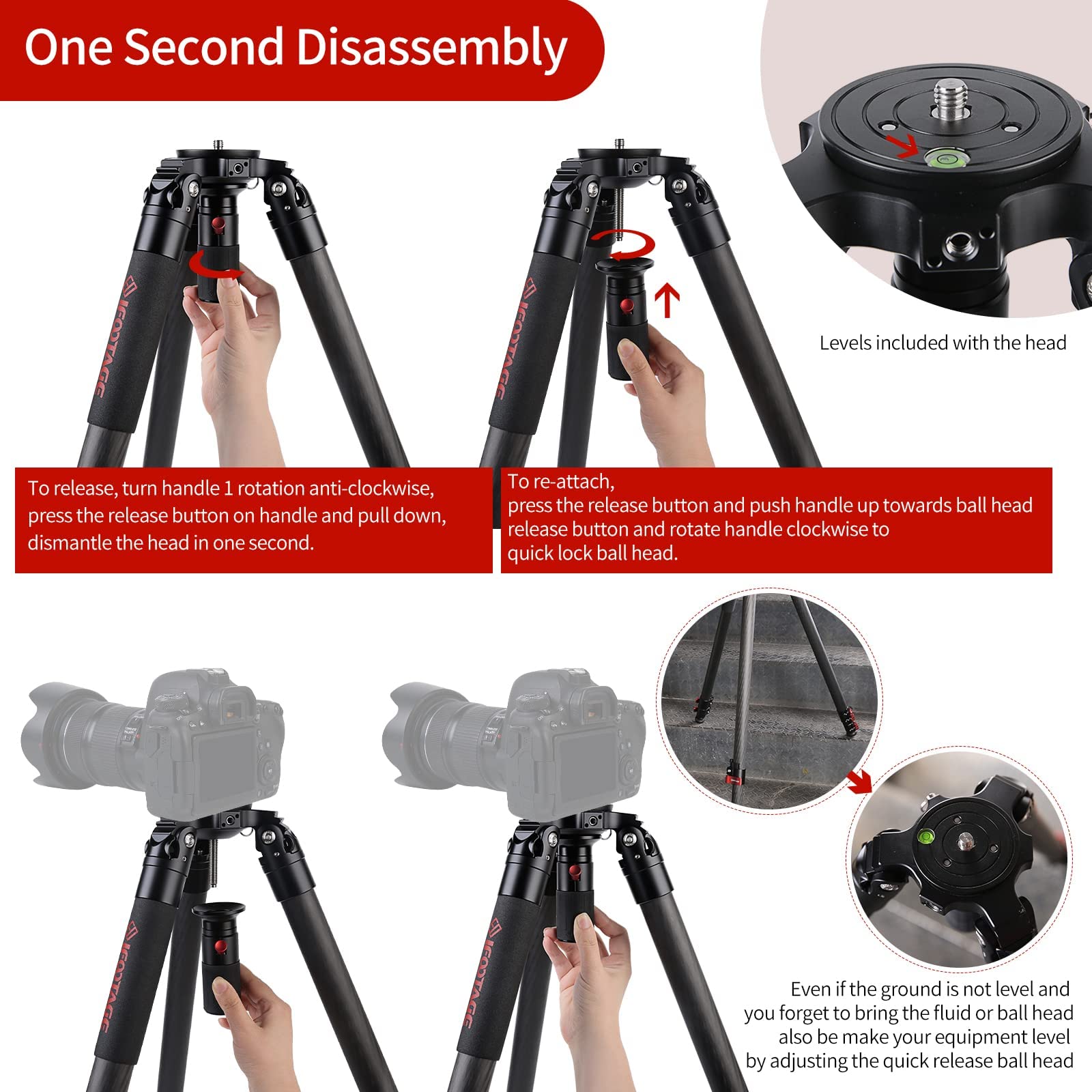 Ifootage Tripod With Fluid Head, Professional Carbon Travel Tripod Kit For Canon Nikon Sony Olympus Panasonic Dslr Camera - Gazelle Tc7 +K5S